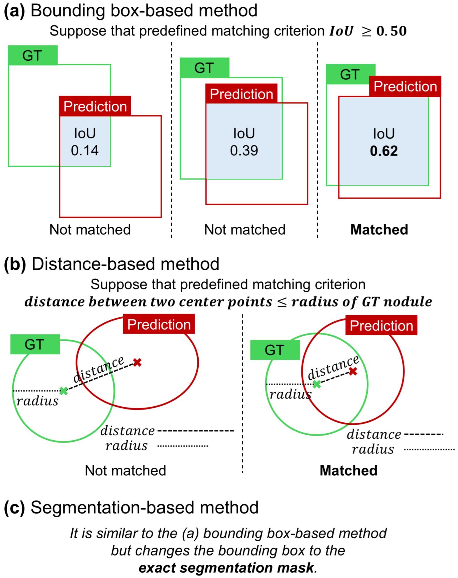 Bioengineering 11 01165 g004