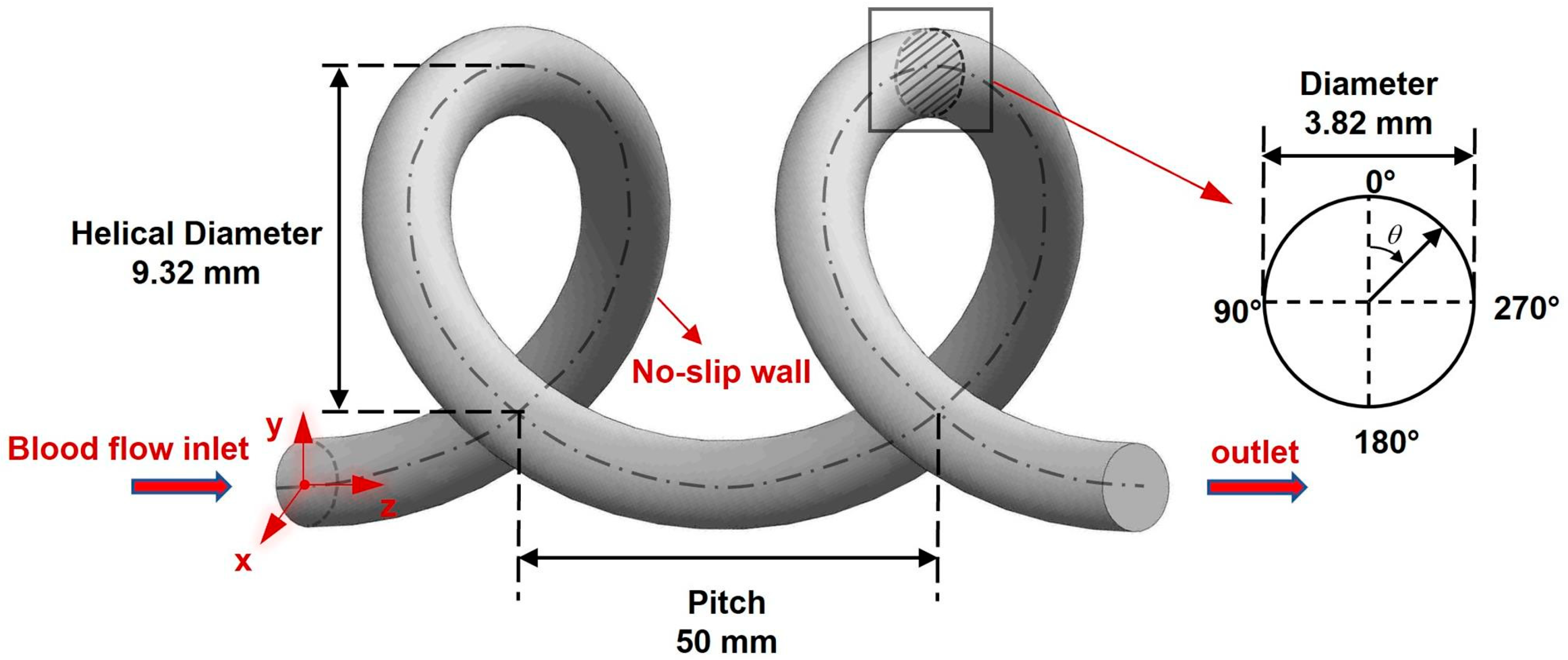 Bioengineering 11 01169 g002