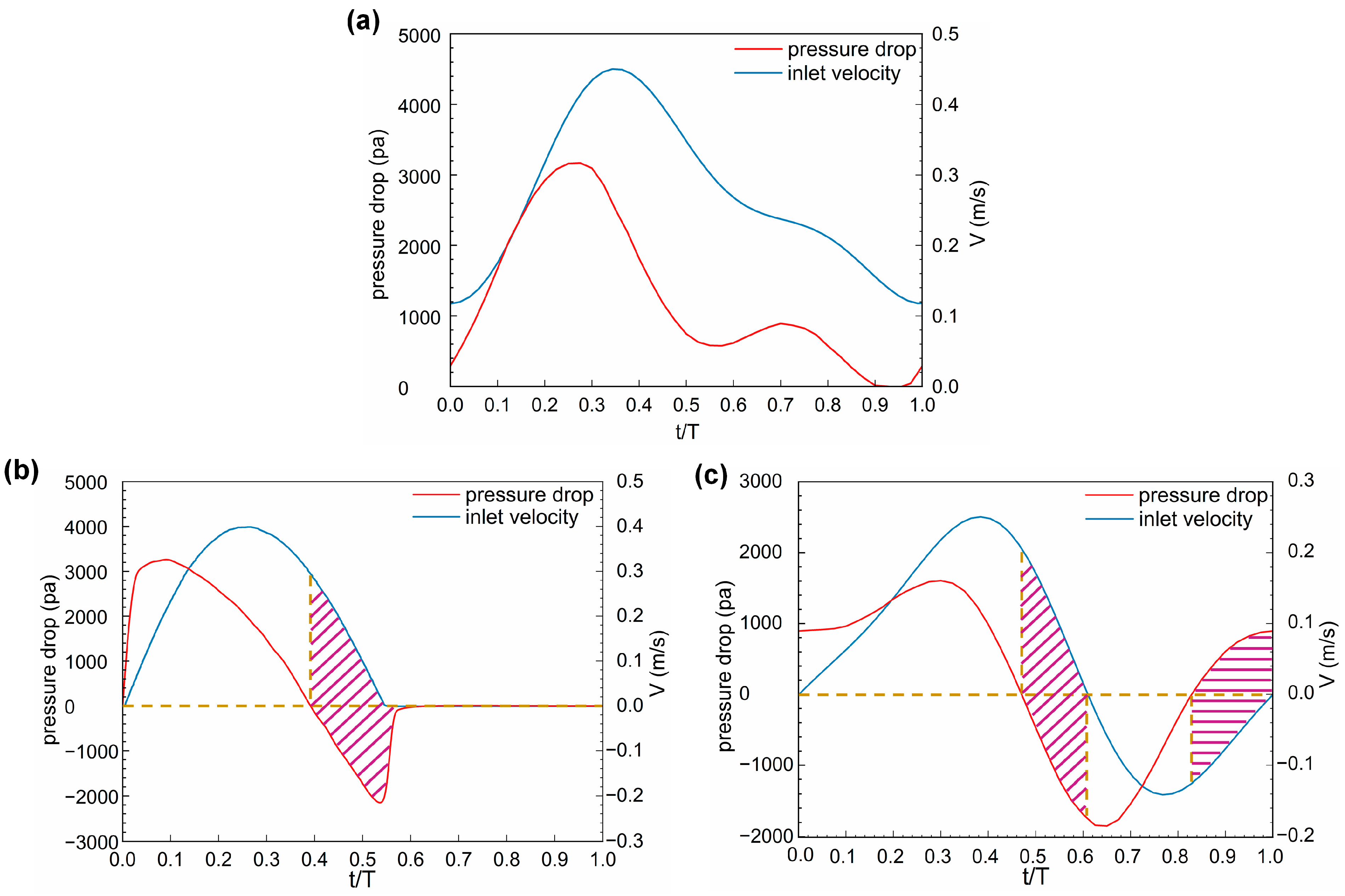 Bioengineering 11 01169 g011