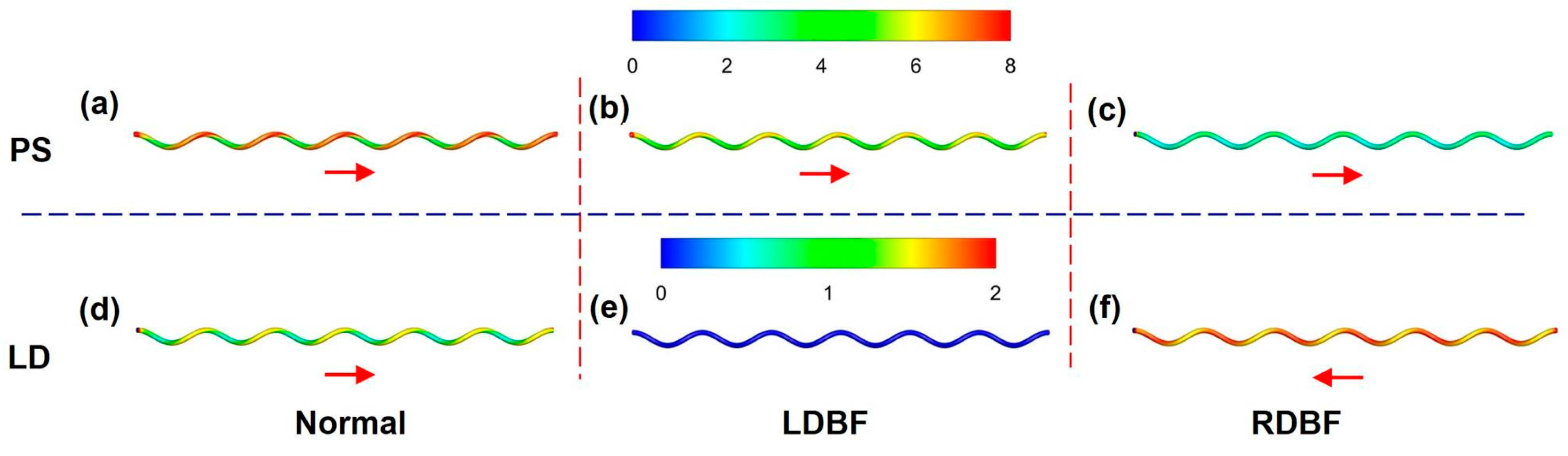 Bioengineering 11 01169 g012