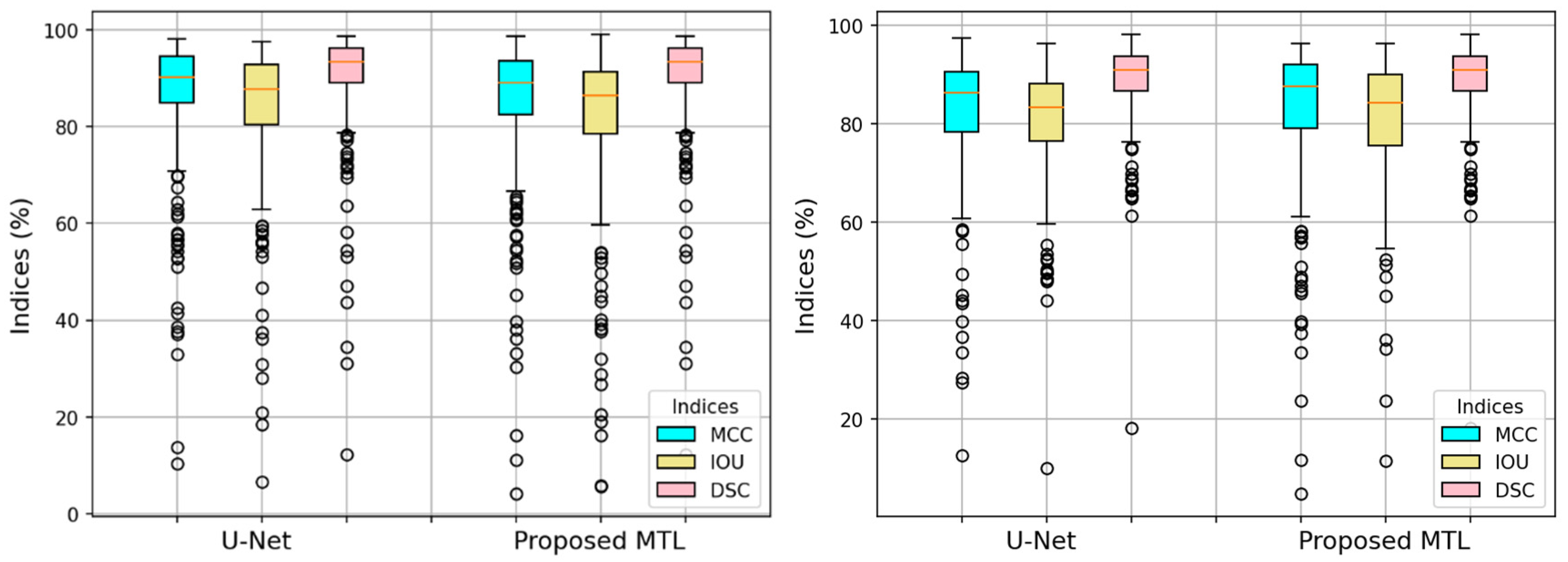 Bioengineering 11 01173 g006