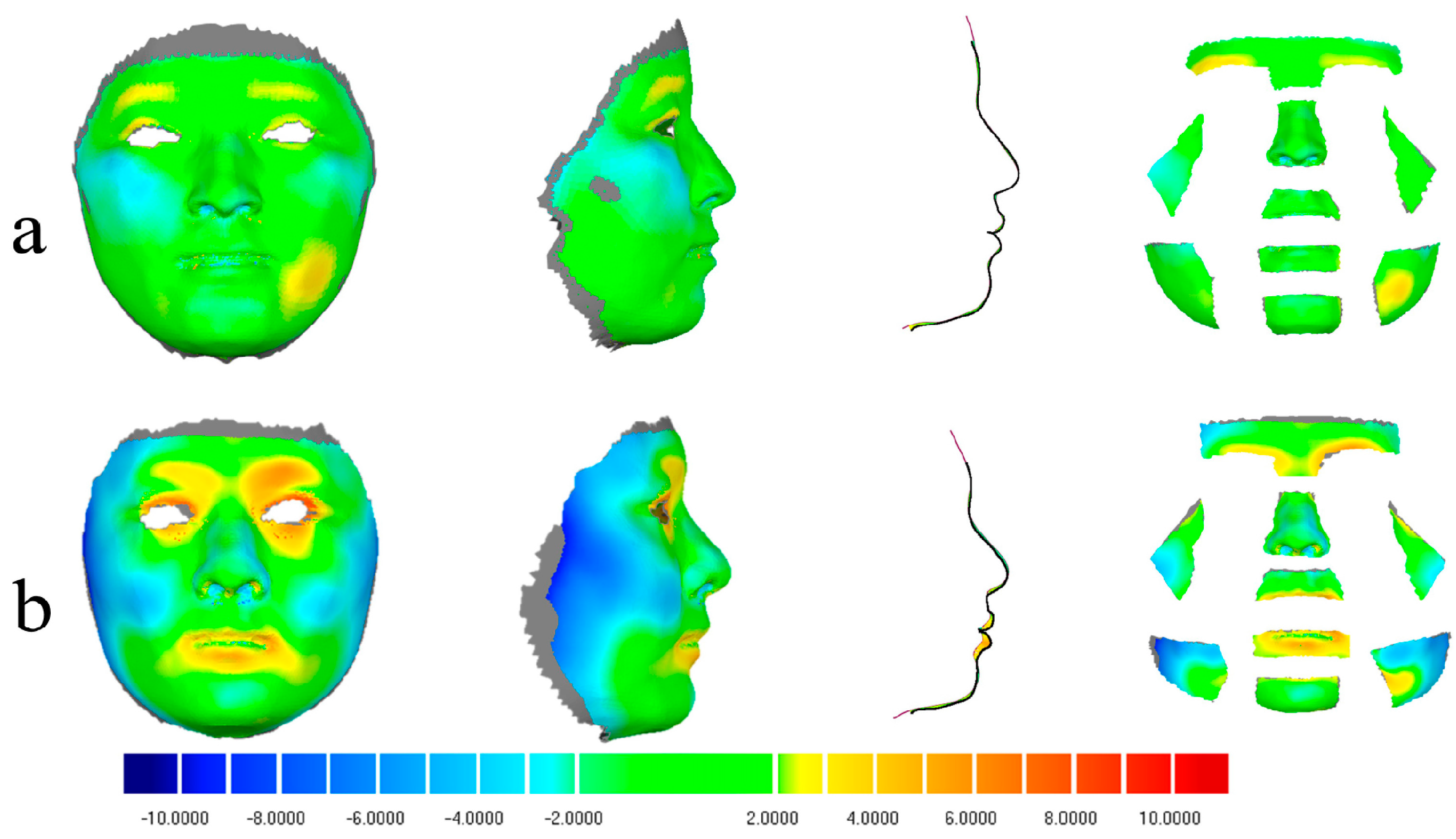 Bioengineering 11 01174 g005
