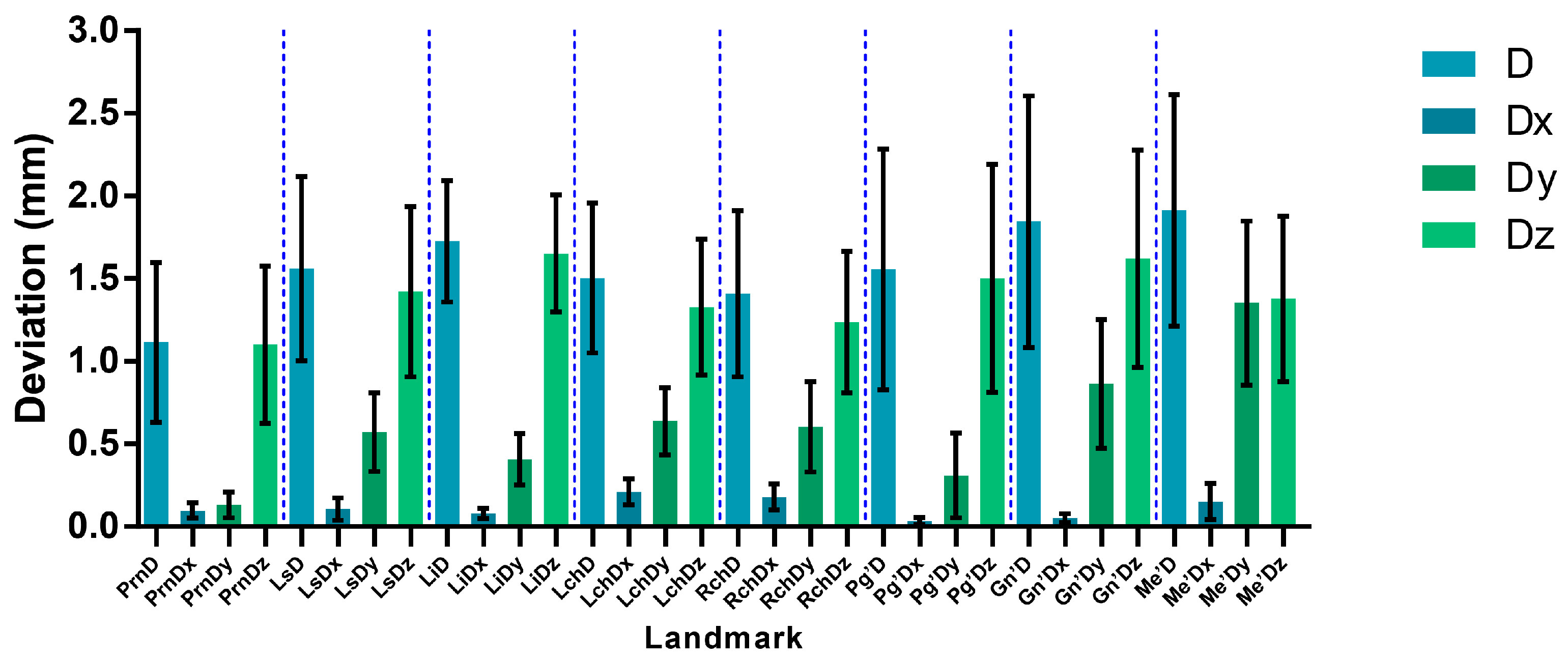 Bioengineering 11 01174 g006