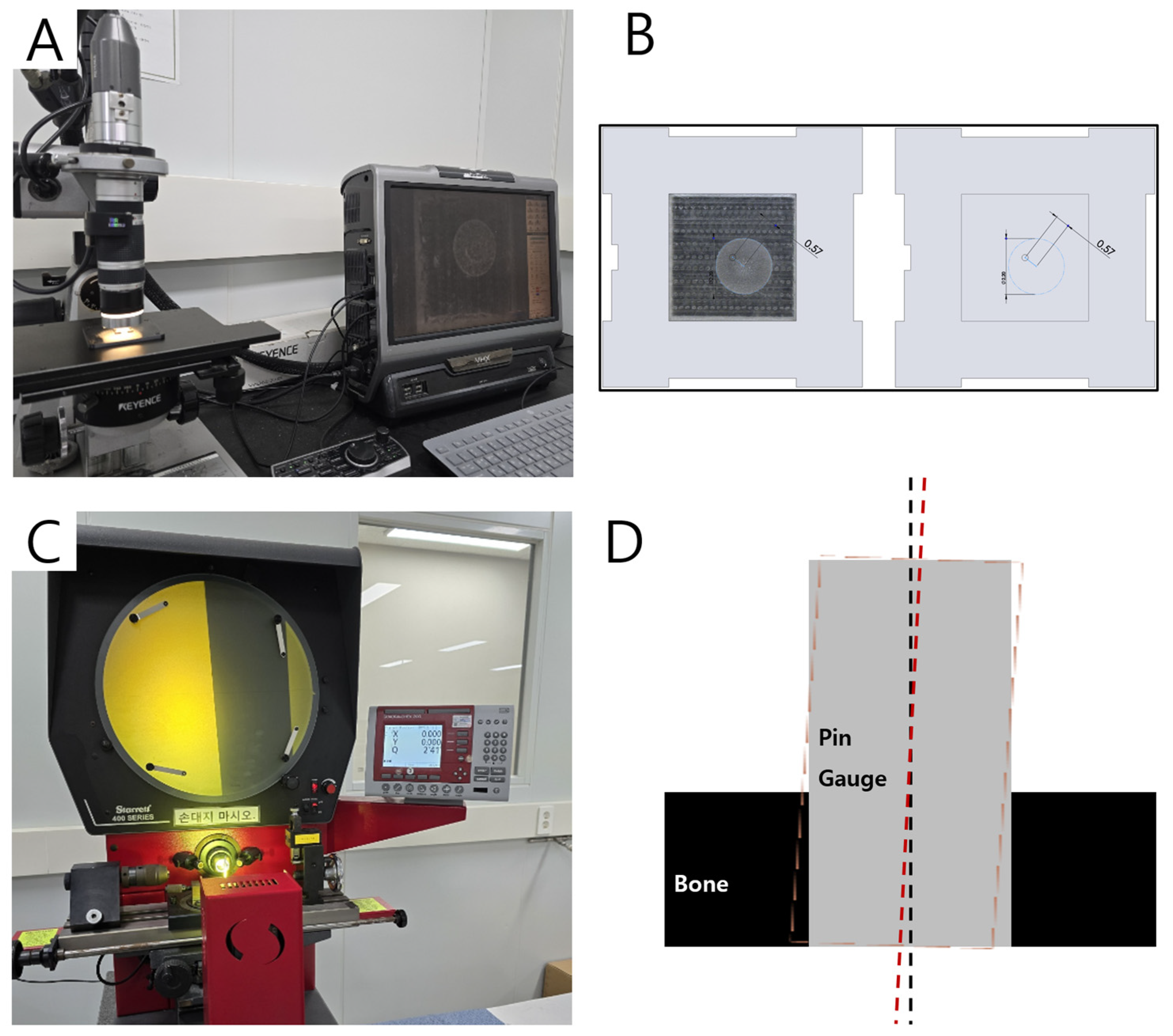 Bioengineering 11 01177 g006