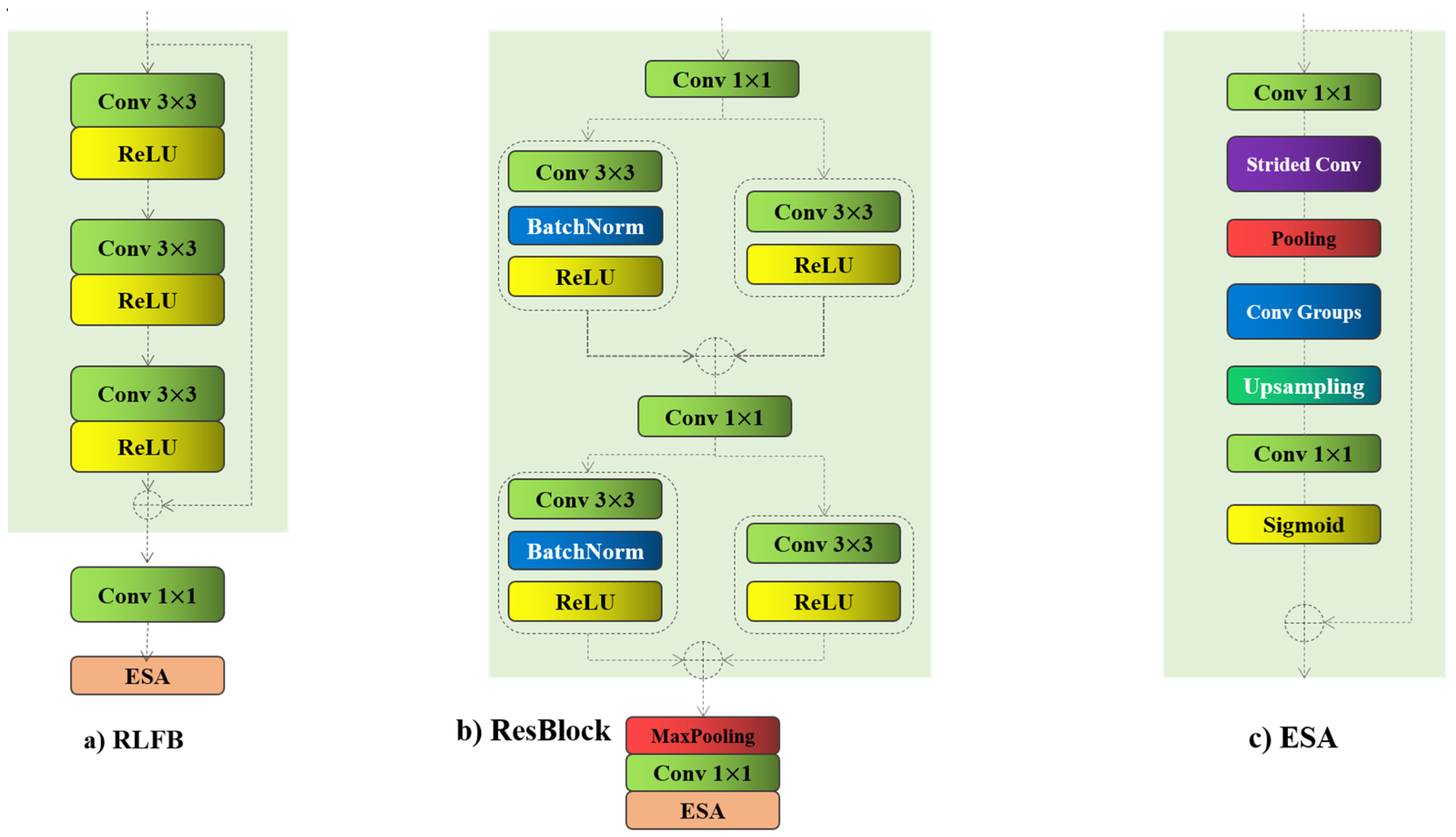 Bioengineering 11 01179 g002
