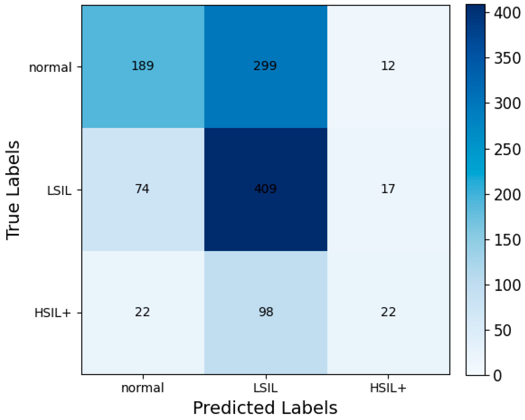 Bioengineering 11 01182 g006