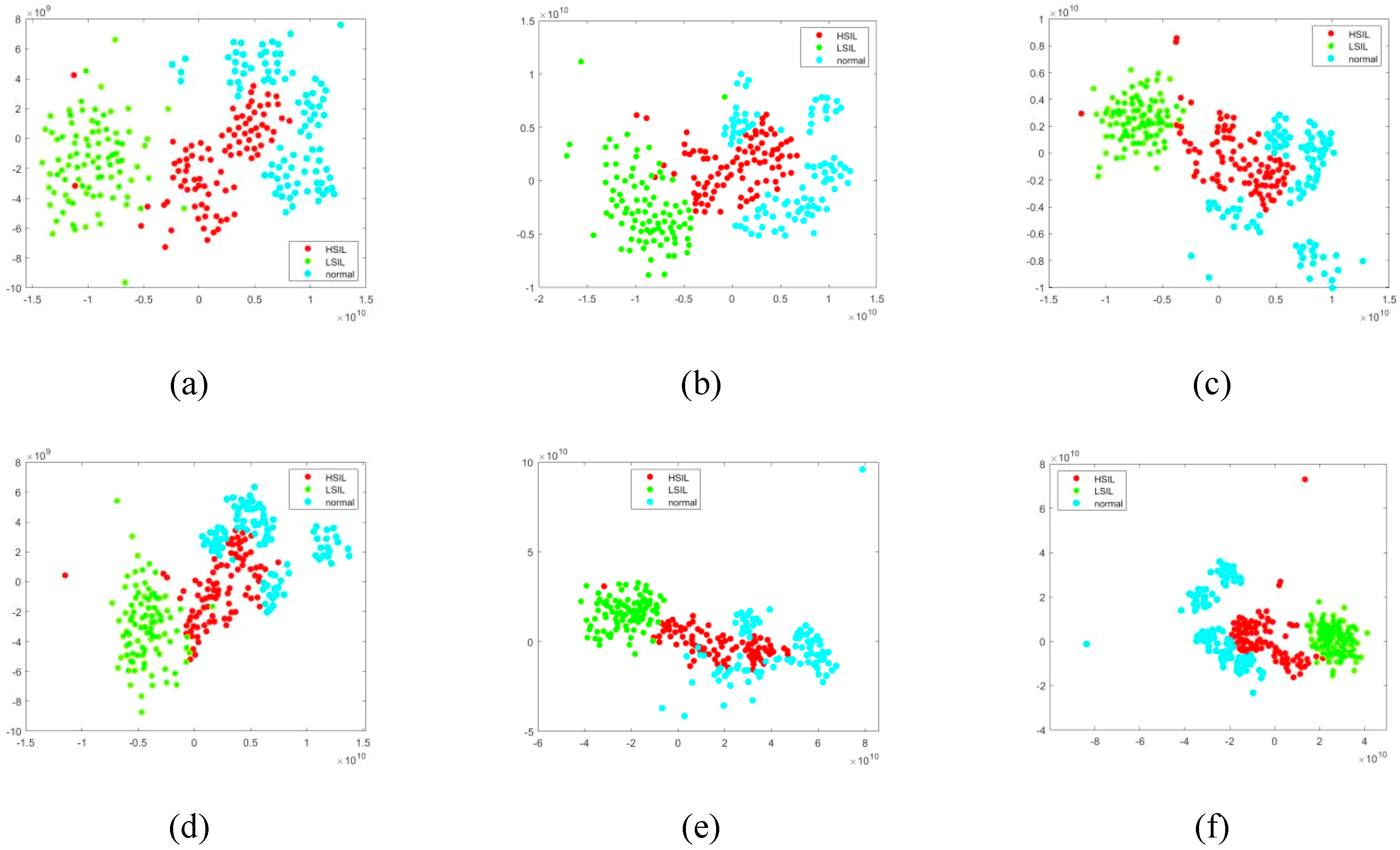 Bioengineering 11 01182 g007