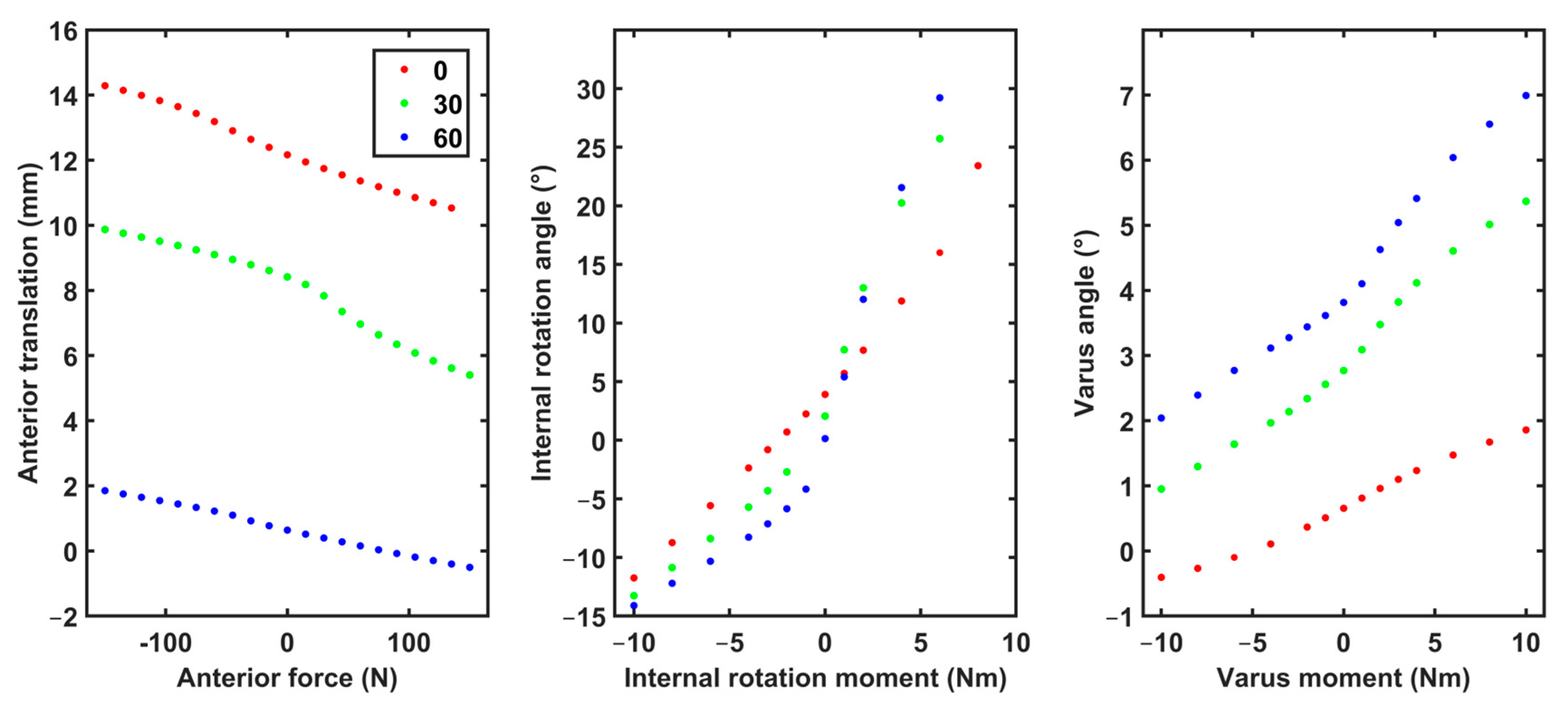 Bioengineering 11 01183 g002