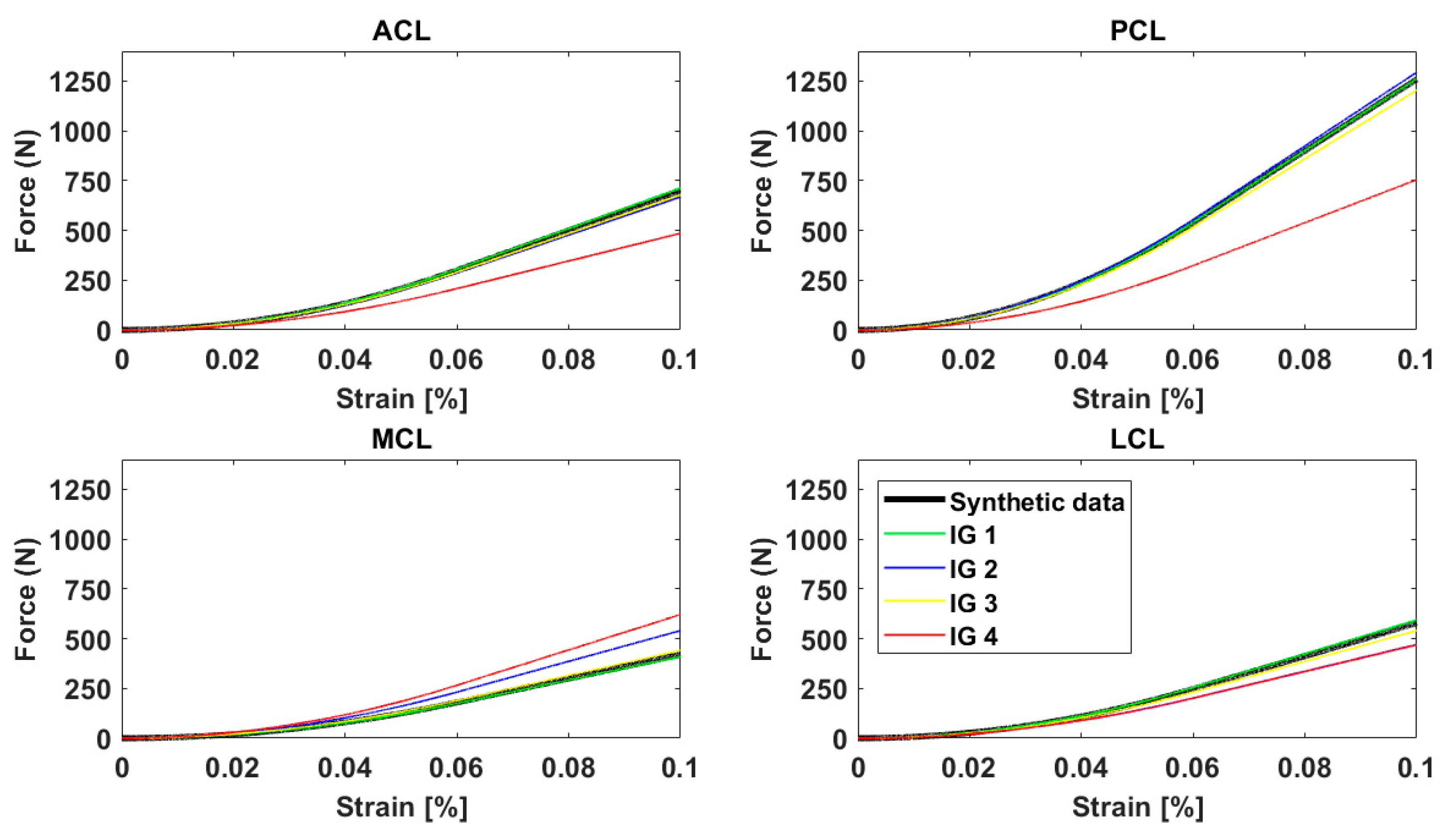 Bioengineering 11 01183 g004