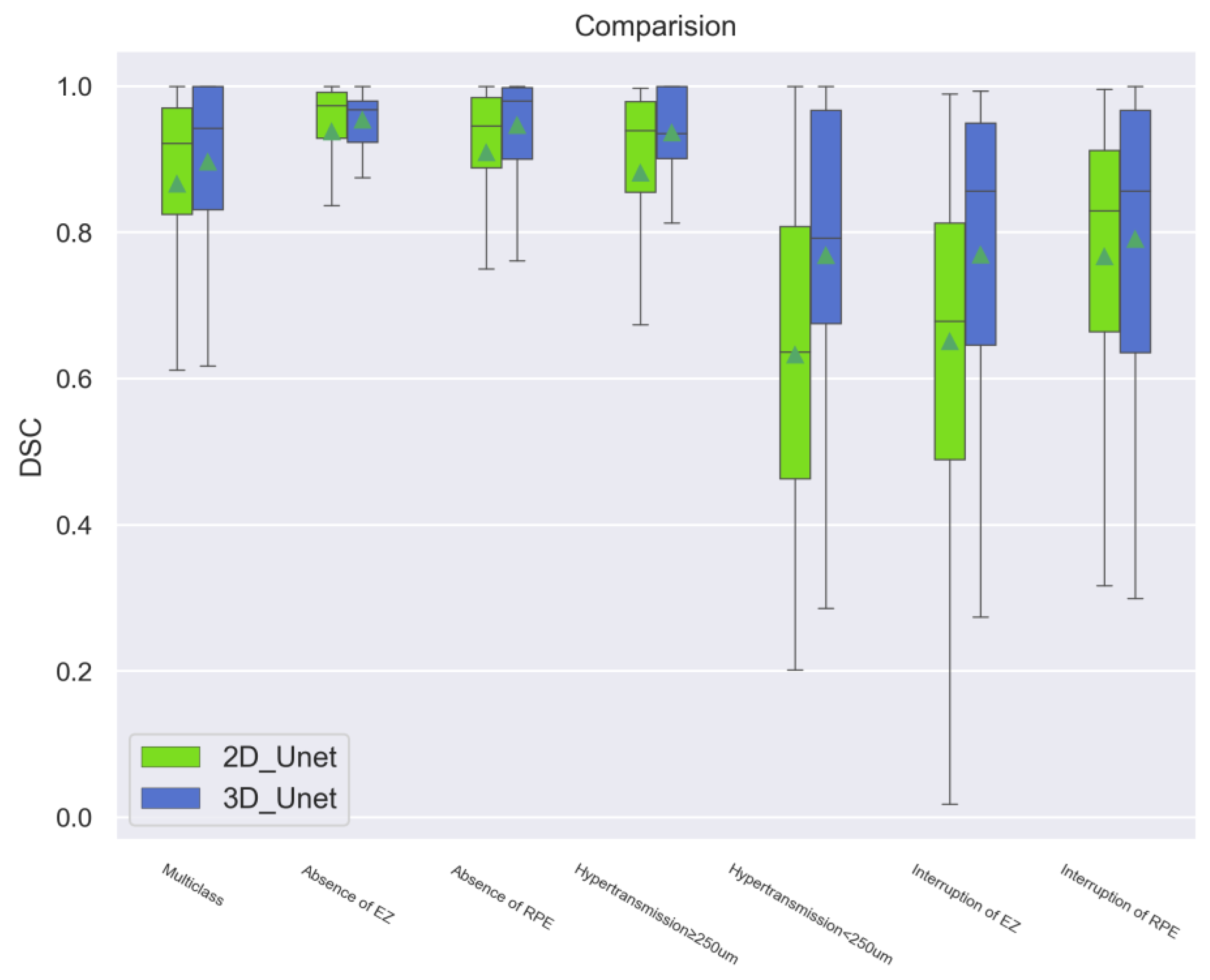 Bioengineering 11 01191 g003
