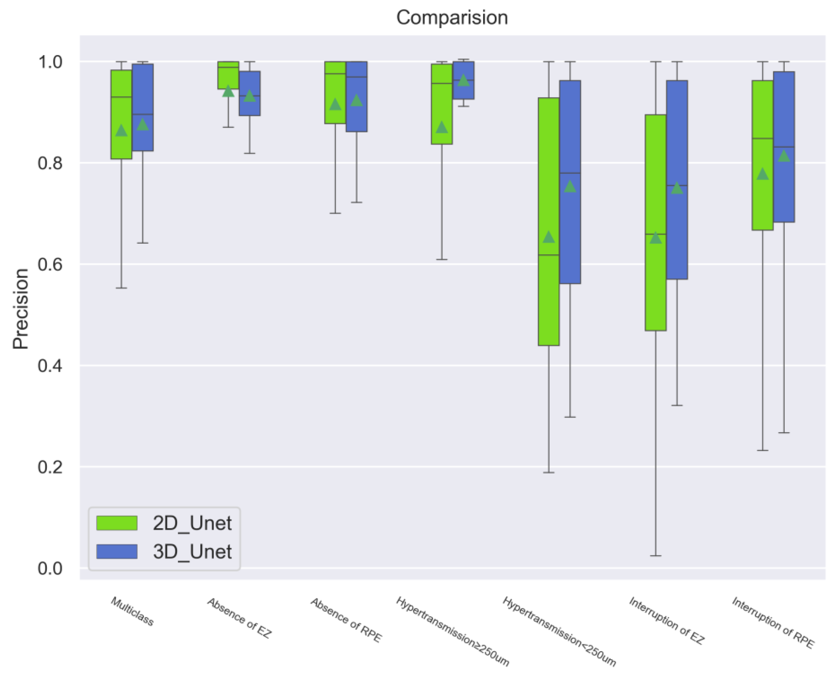 Bioengineering 11 01191 g004