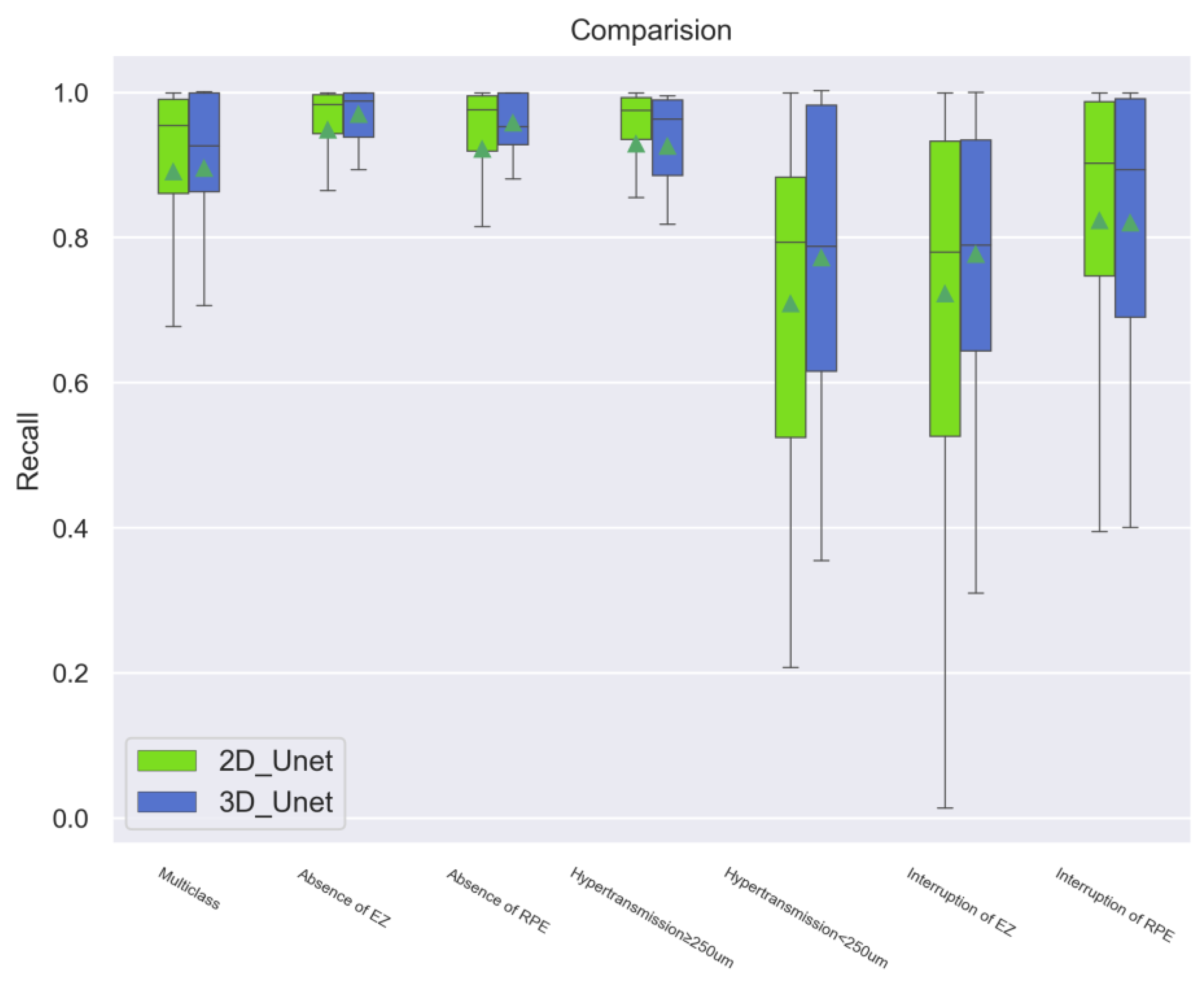 Bioengineering 11 01191 g005