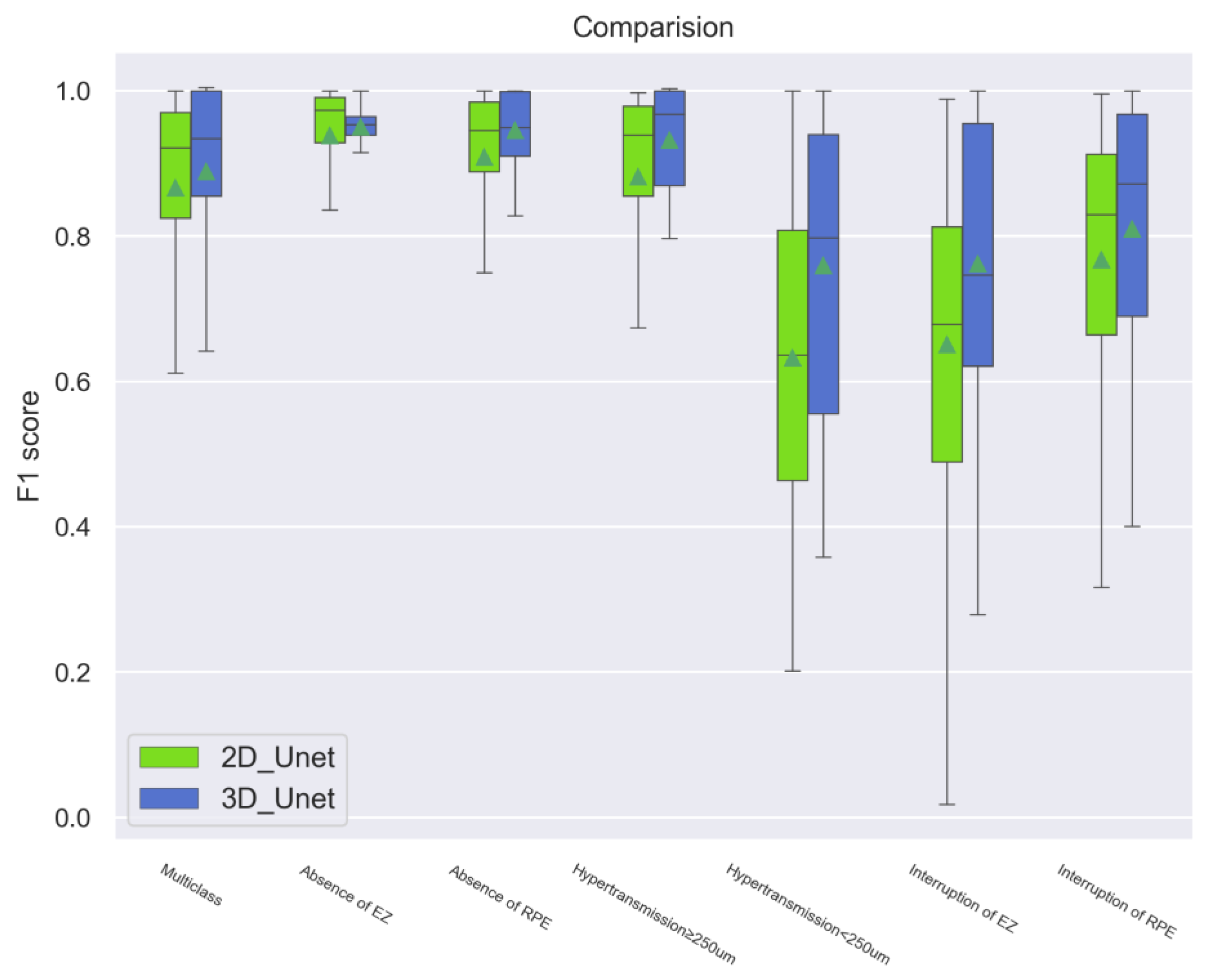 Bioengineering 11 01191 g006