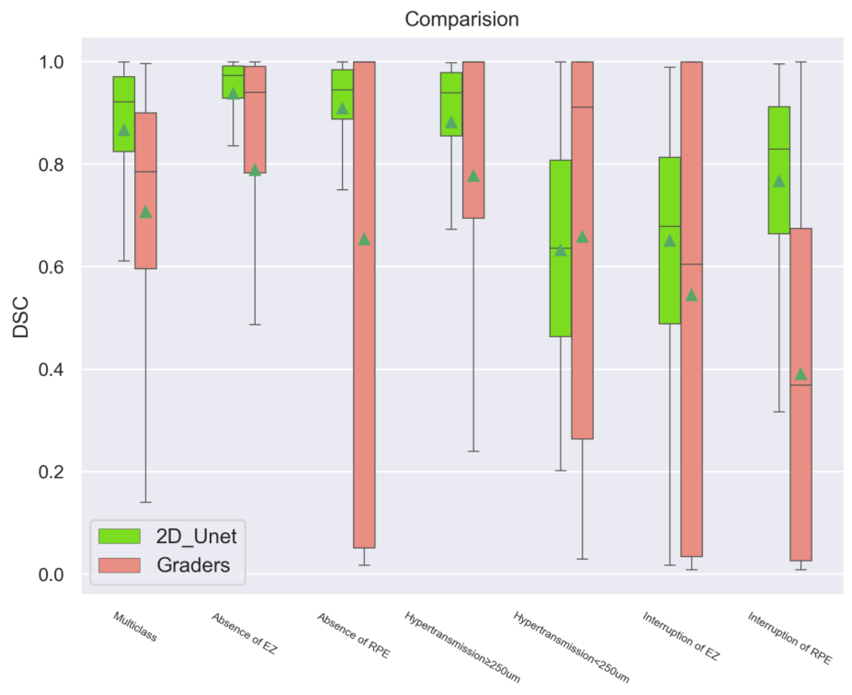 Bioengineering 11 01191 g007