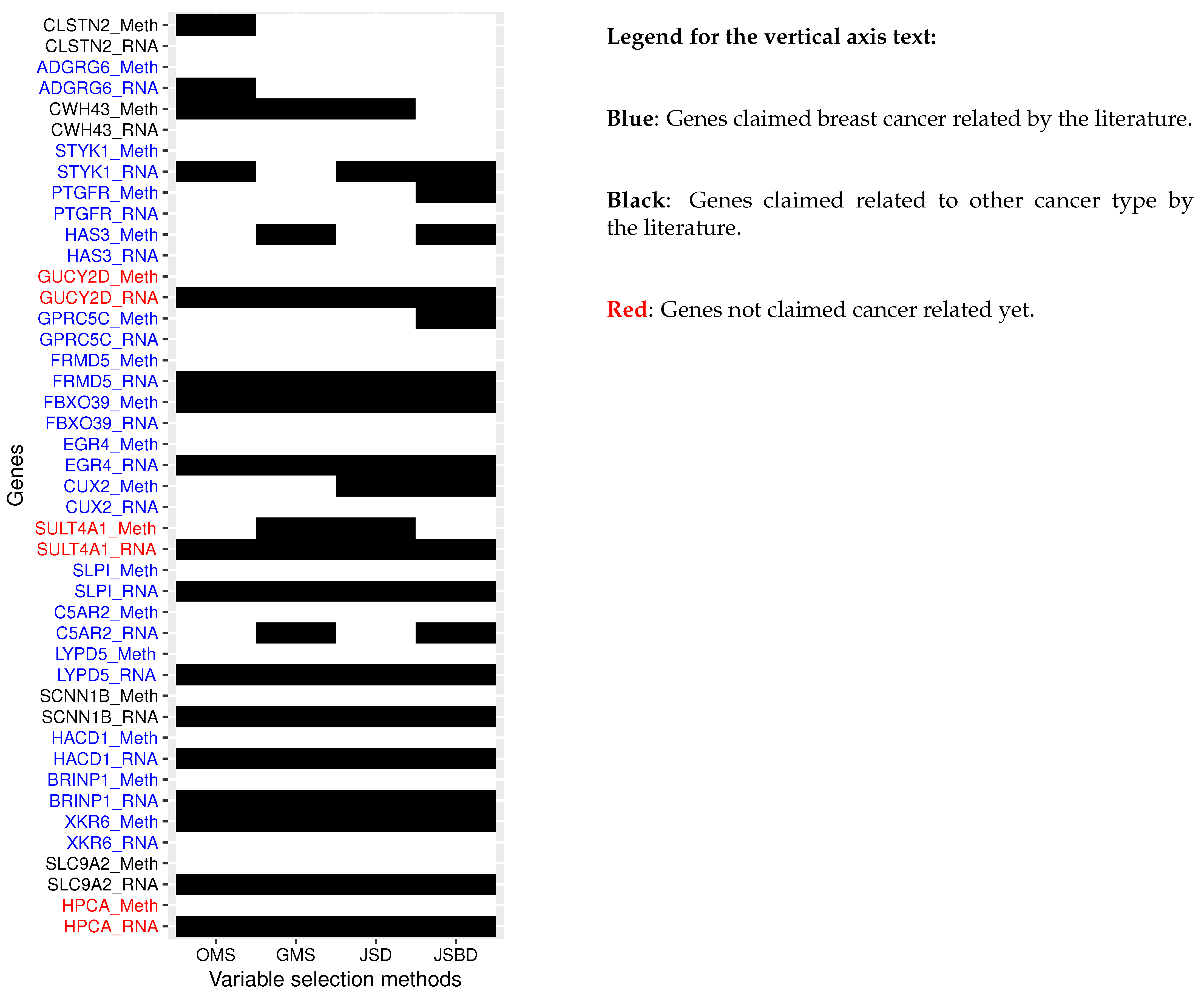 Bioengineering 11 01193 g003