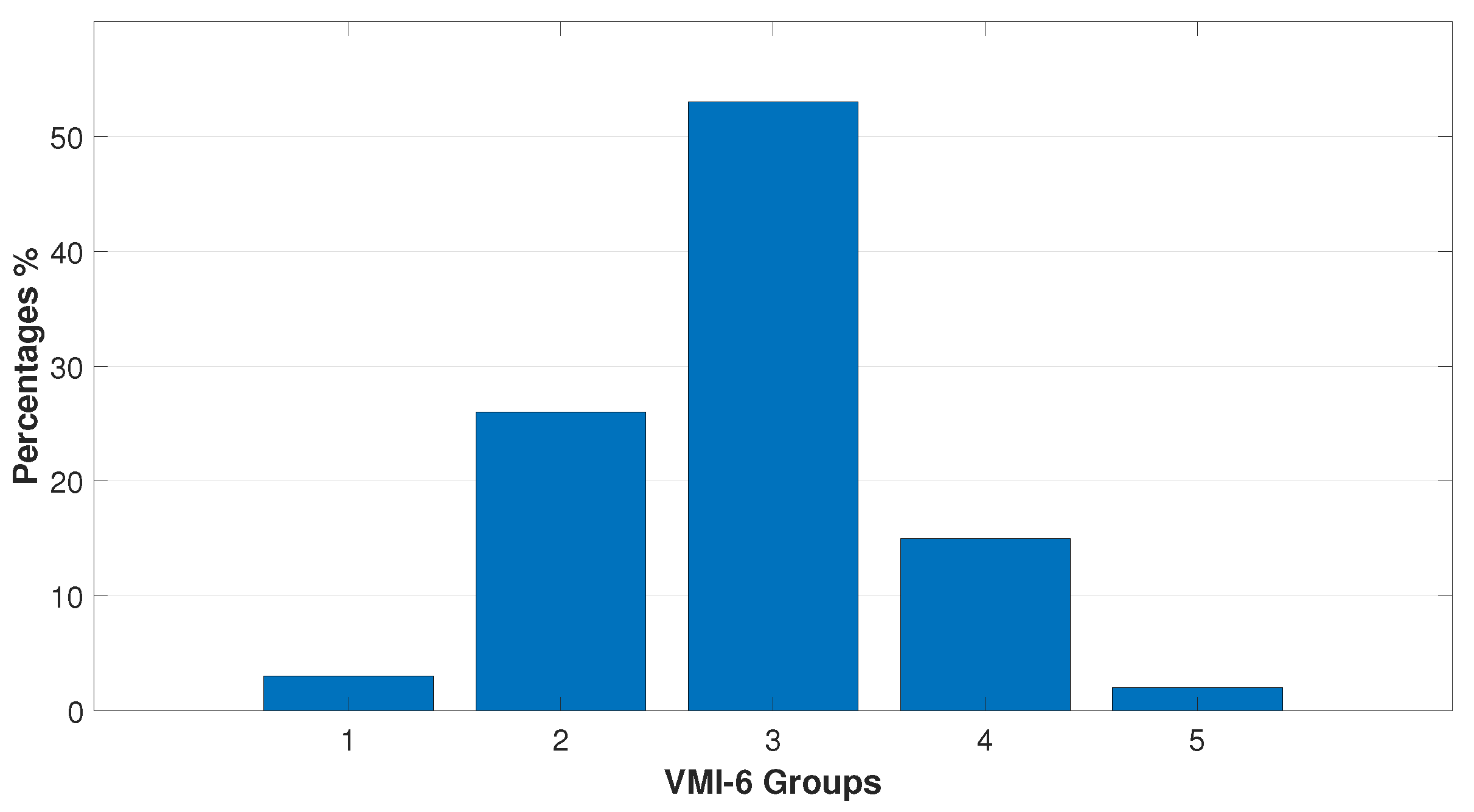 Bioengineering 11 01197 g002