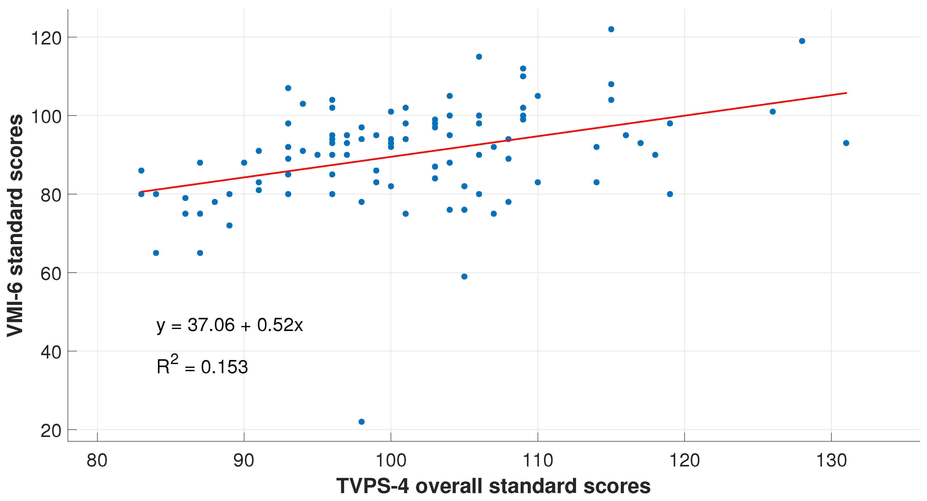 Bioengineering 11 01197 g004