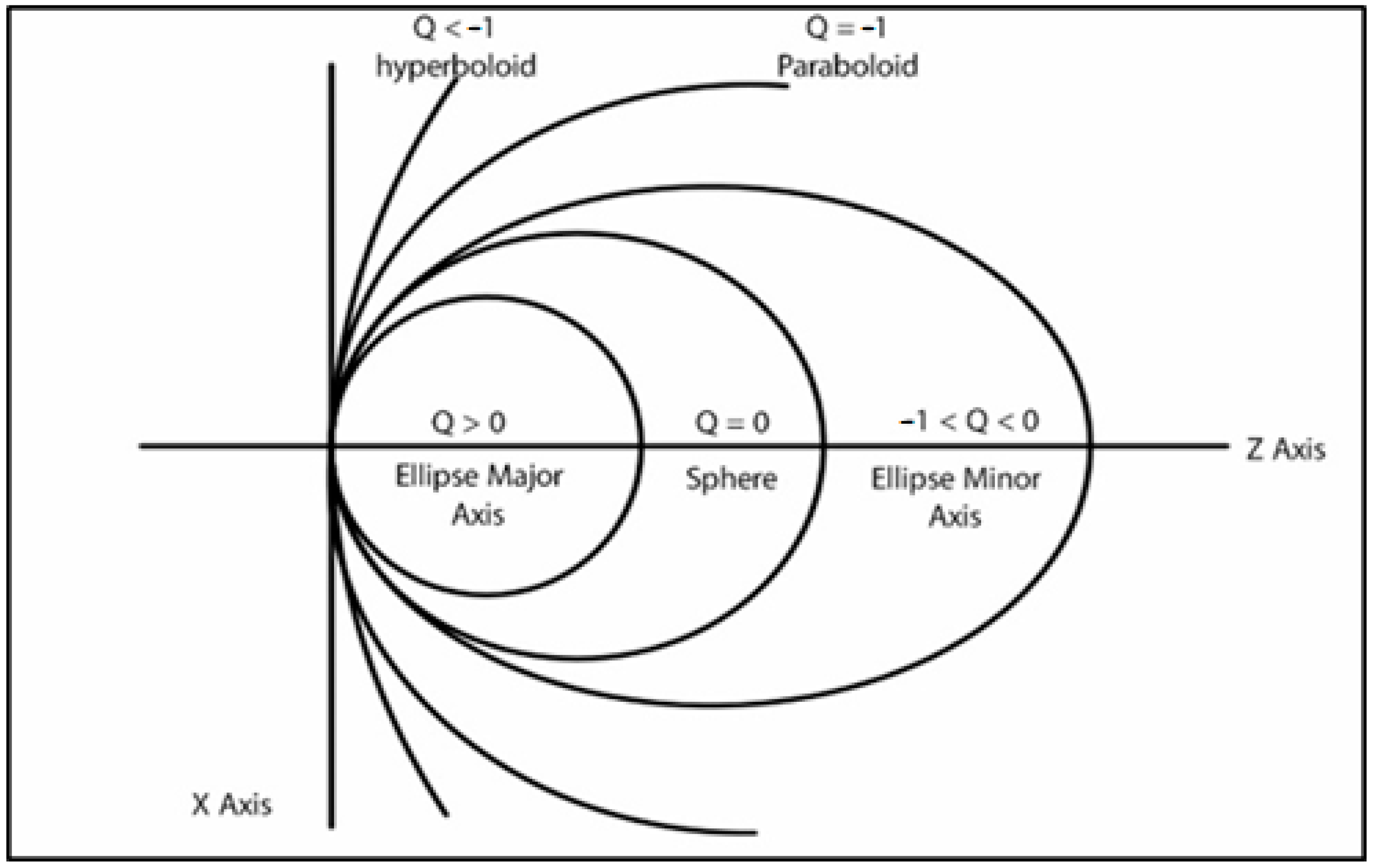 Bioengineering 11 01198 g001