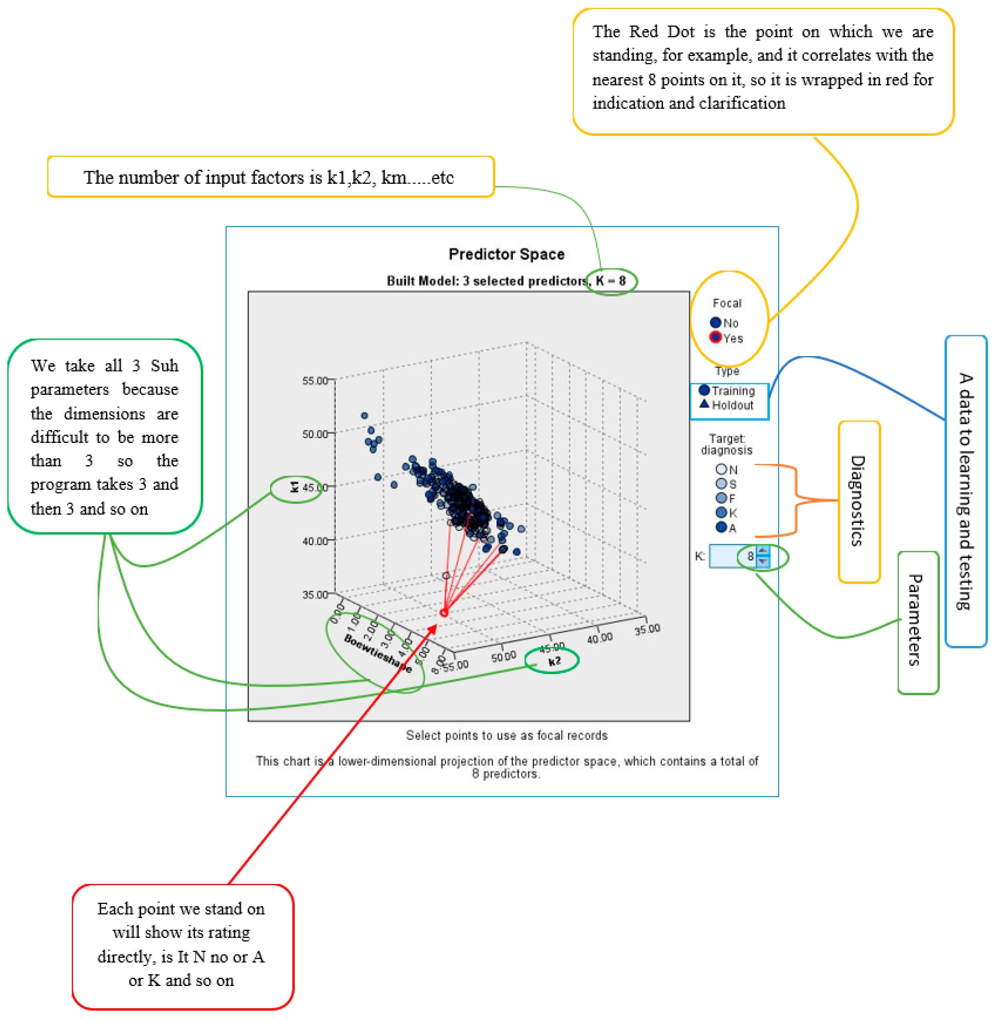 Bioengineering 11 01198 g005