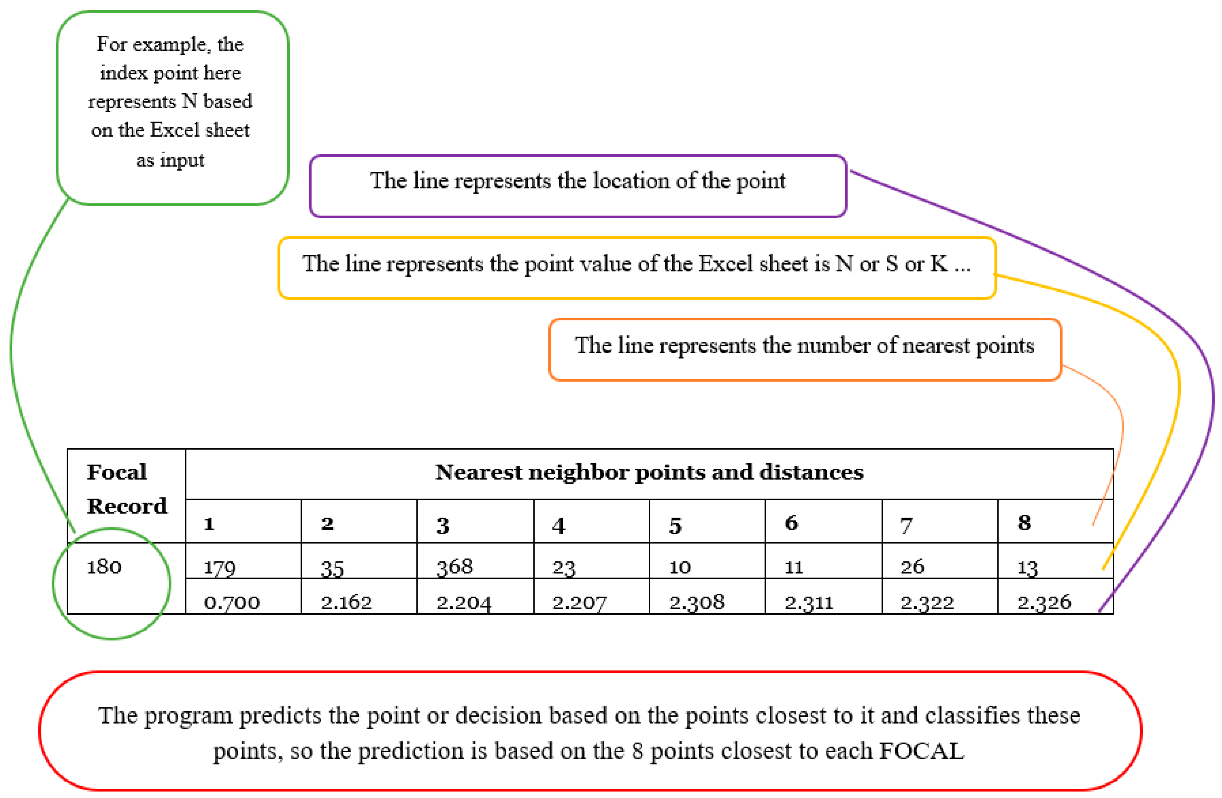Bioengineering 11 01198 g006