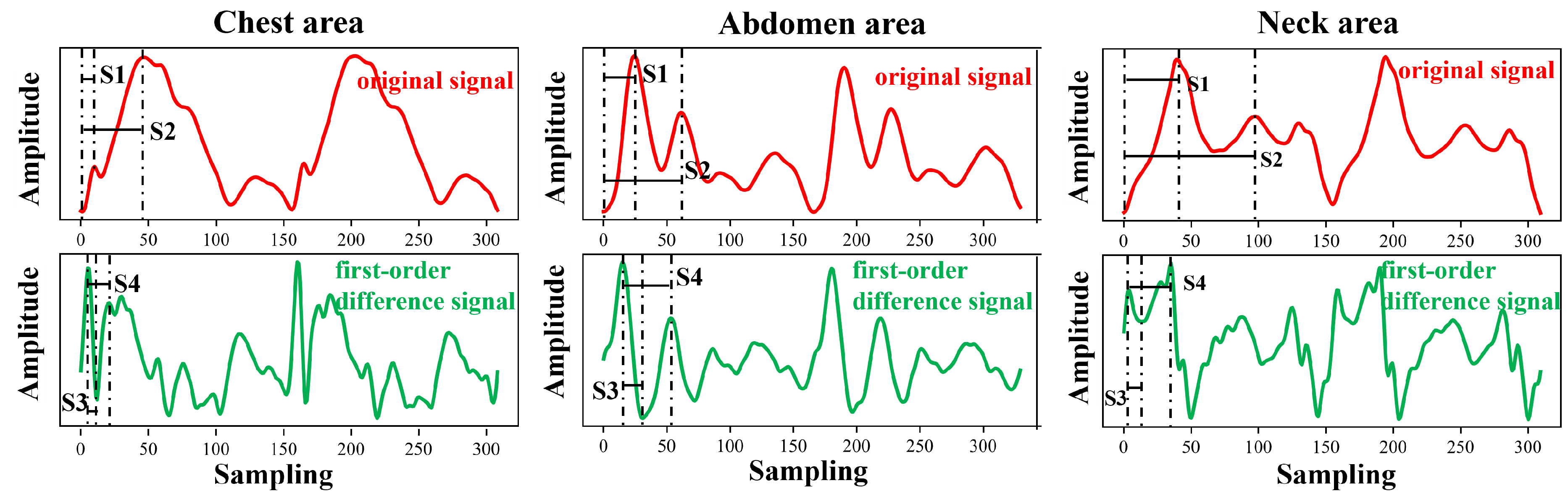 Bioengineering 11 01203 g005
