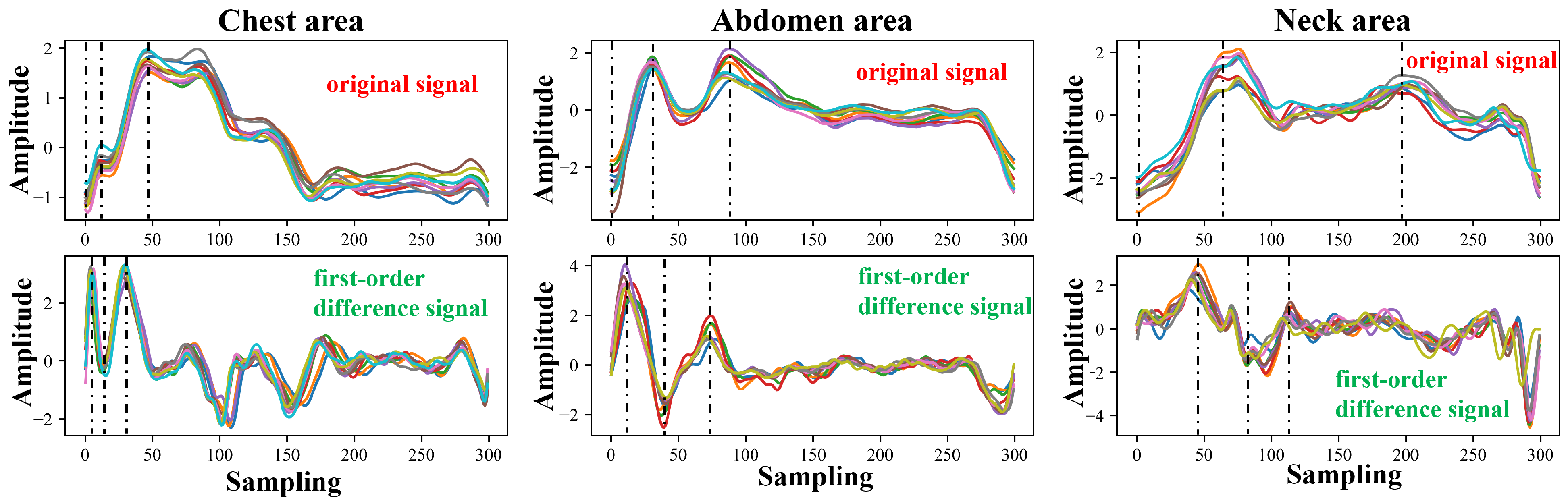Bioengineering 11 01203 g009