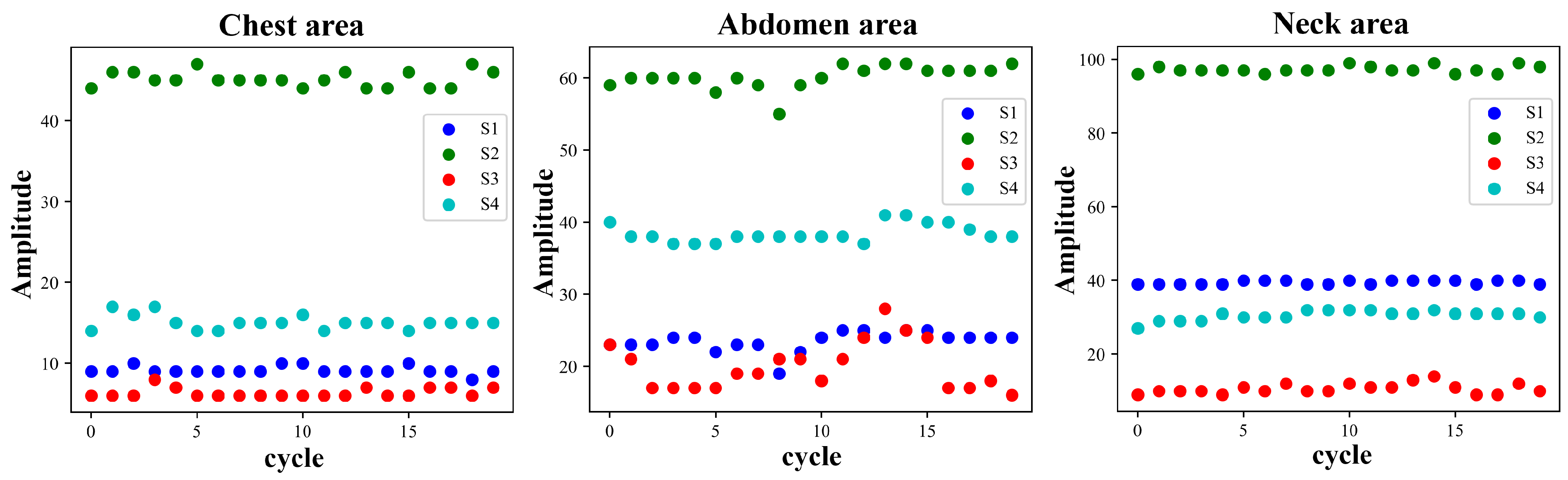 Bioengineering 11 01203 g010