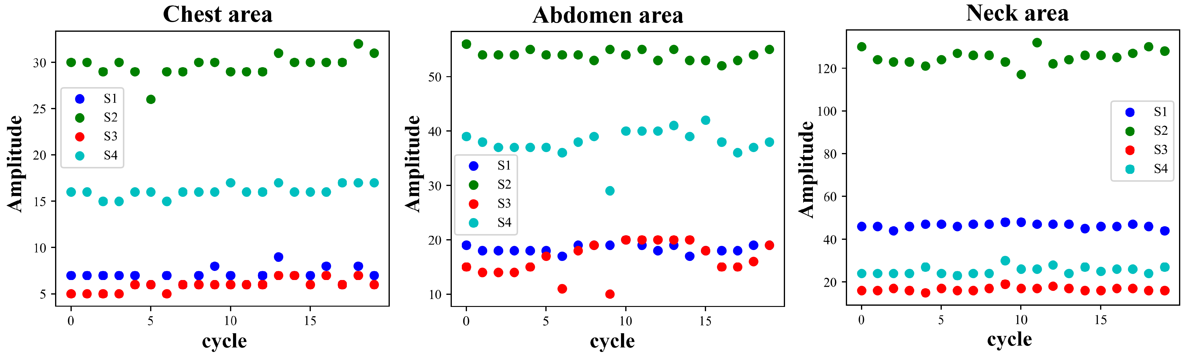 Bioengineering 11 01203 g011