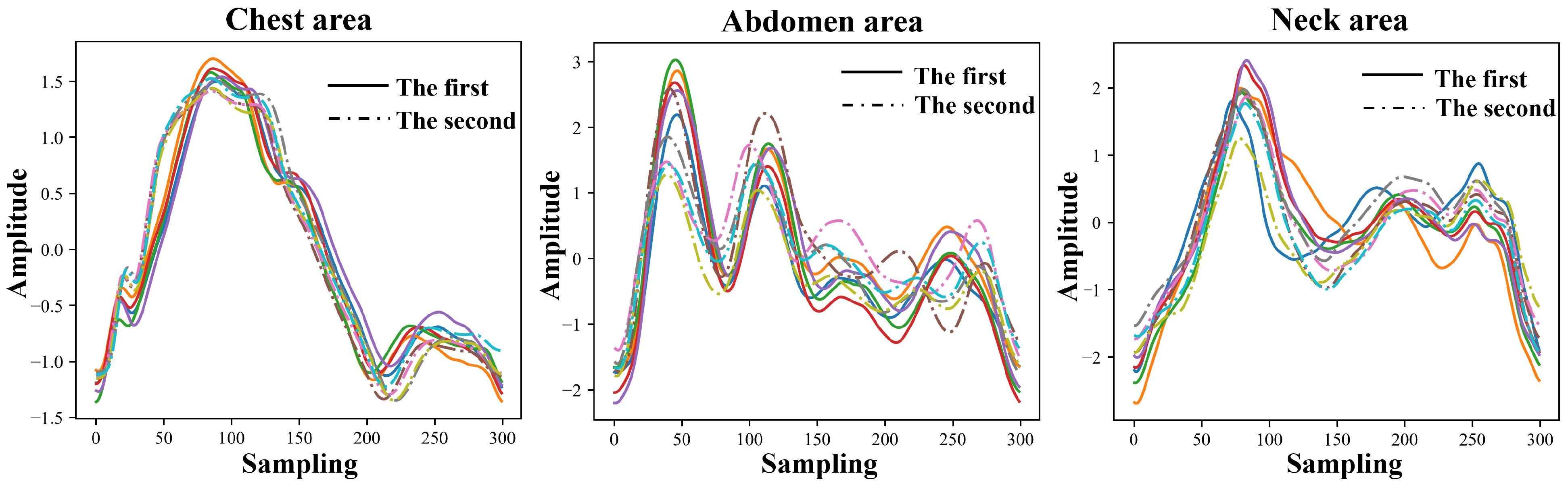 Bioengineering 11 01203 g012