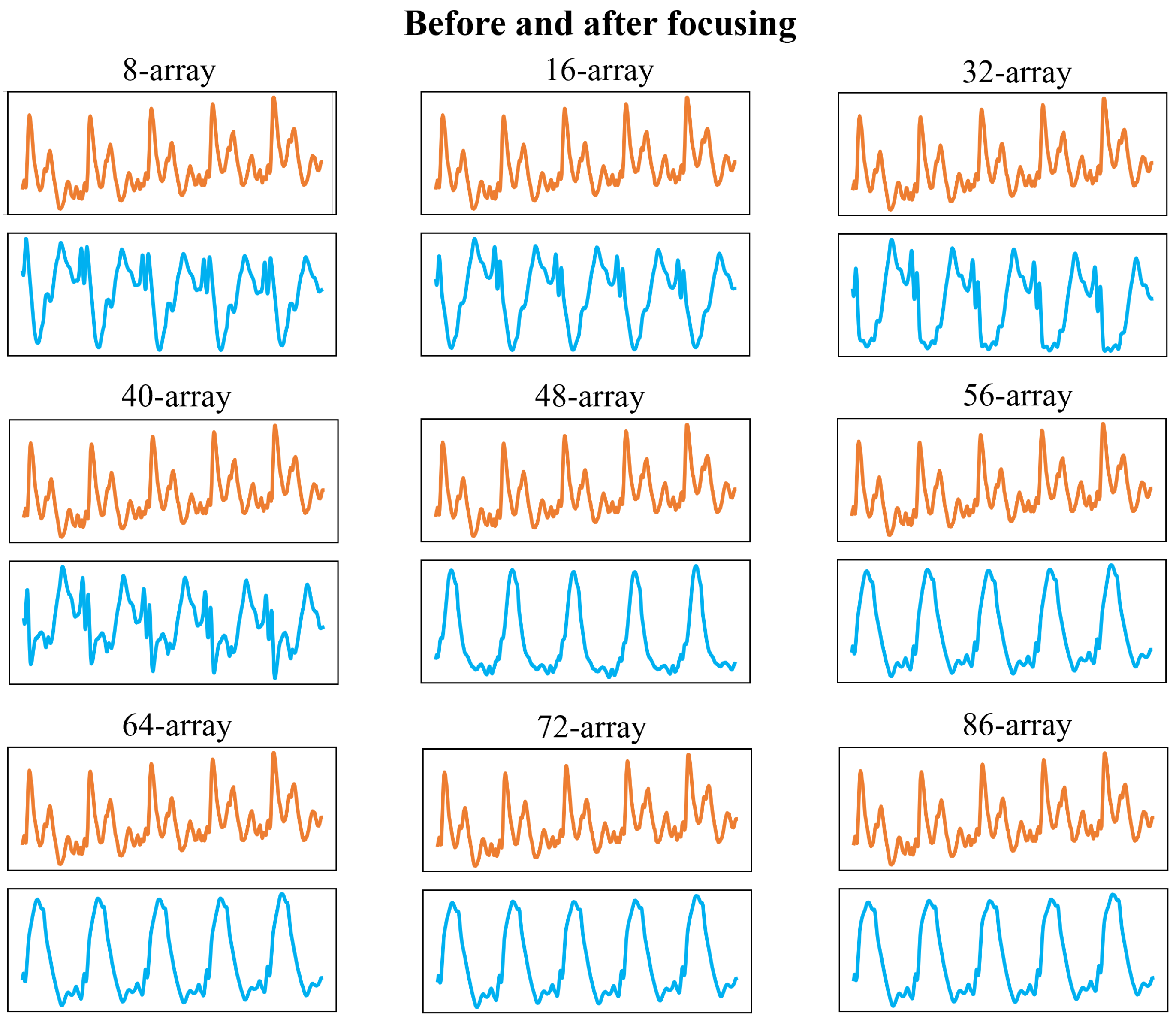 Bioengineering 11 01203 g017