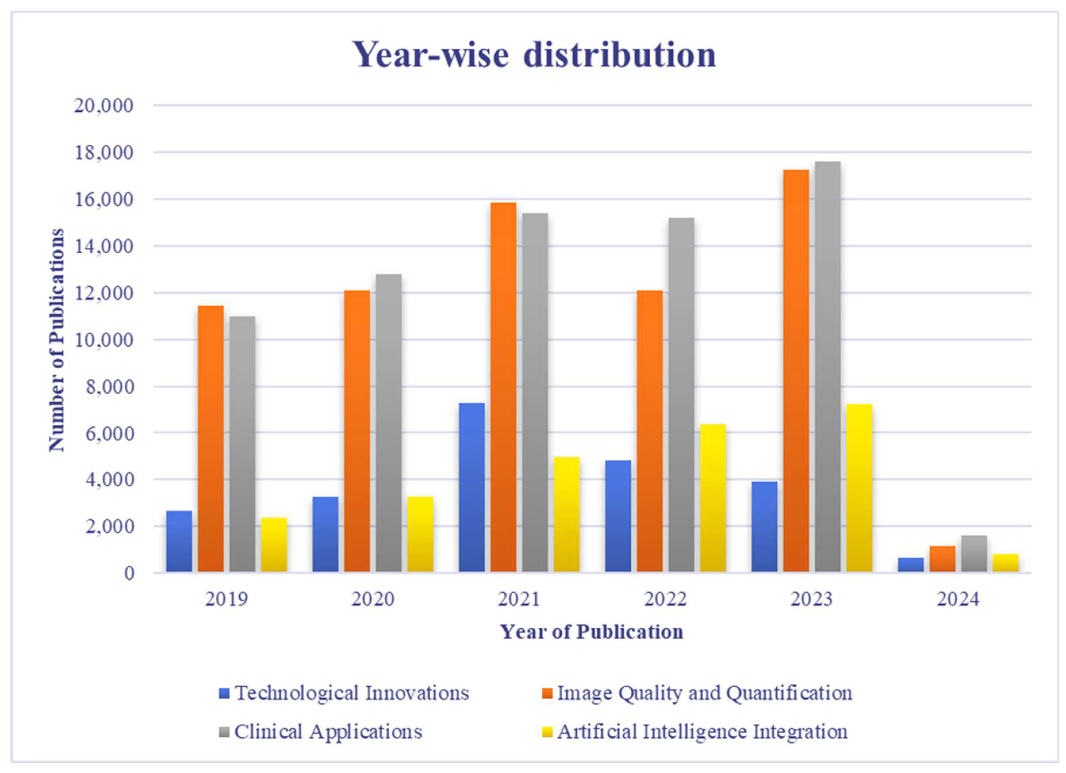 Bioengineering 11 01213 g004