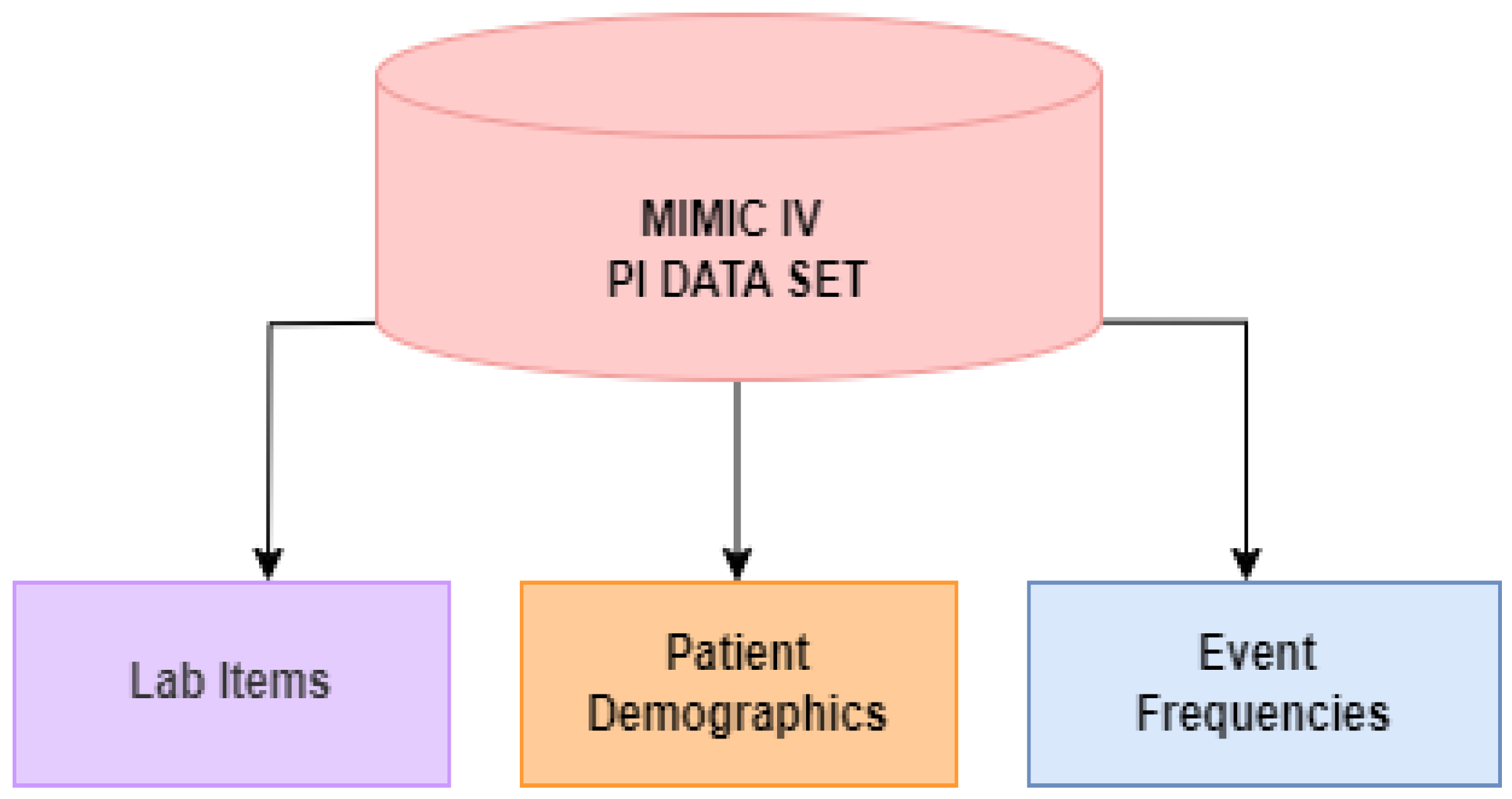 Bioengineering 11 01214 g001