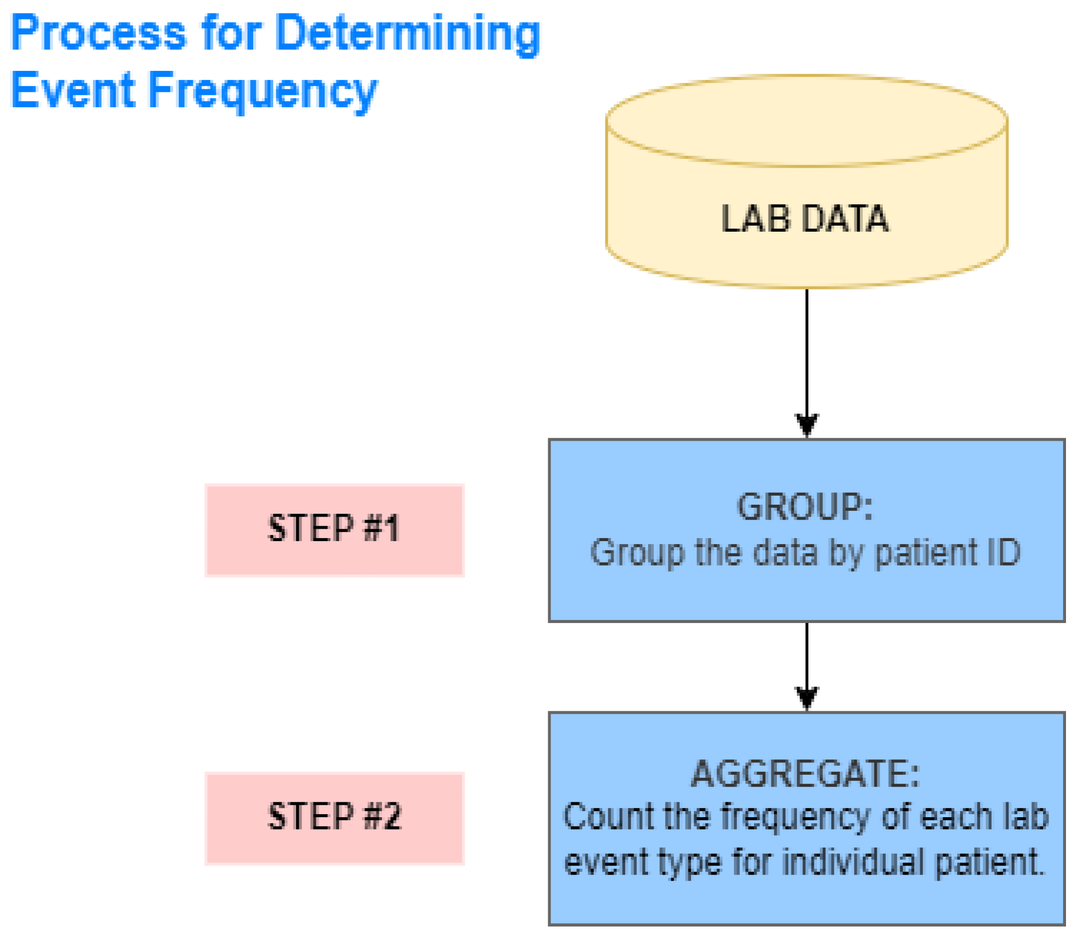 Bioengineering 11 01214 g002