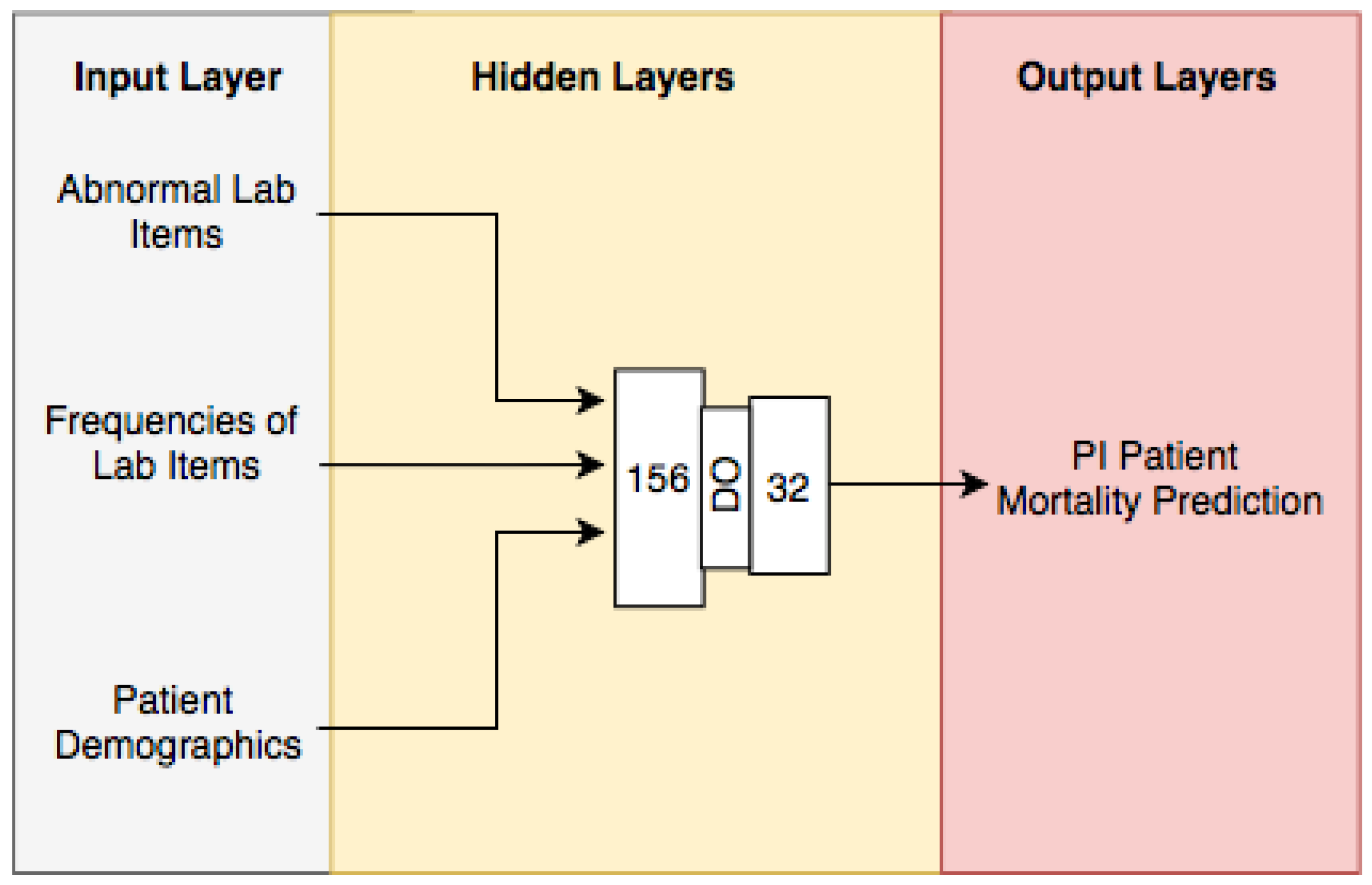 Bioengineering 11 01214 g004