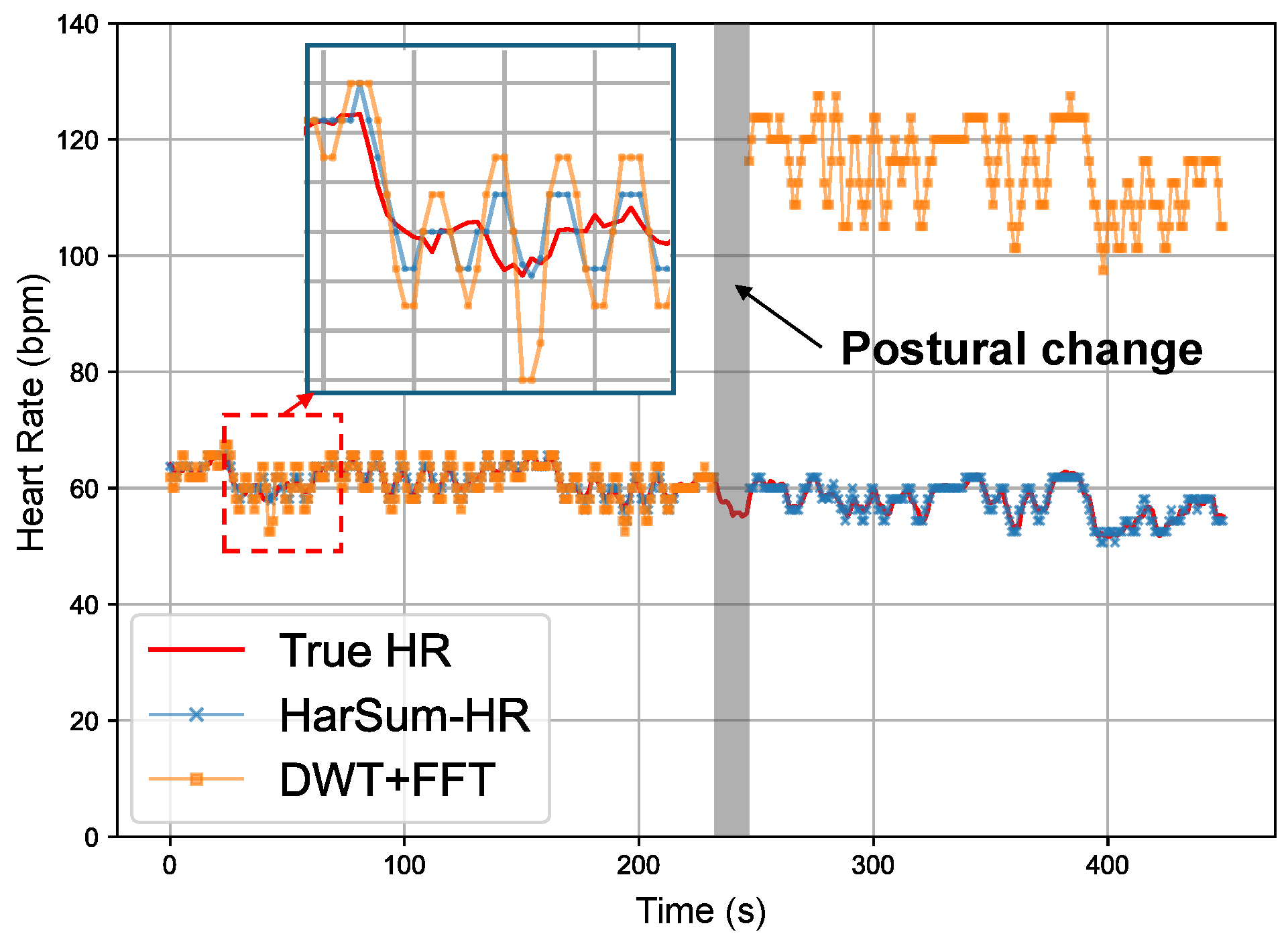Bioengineering 11 01219 g006