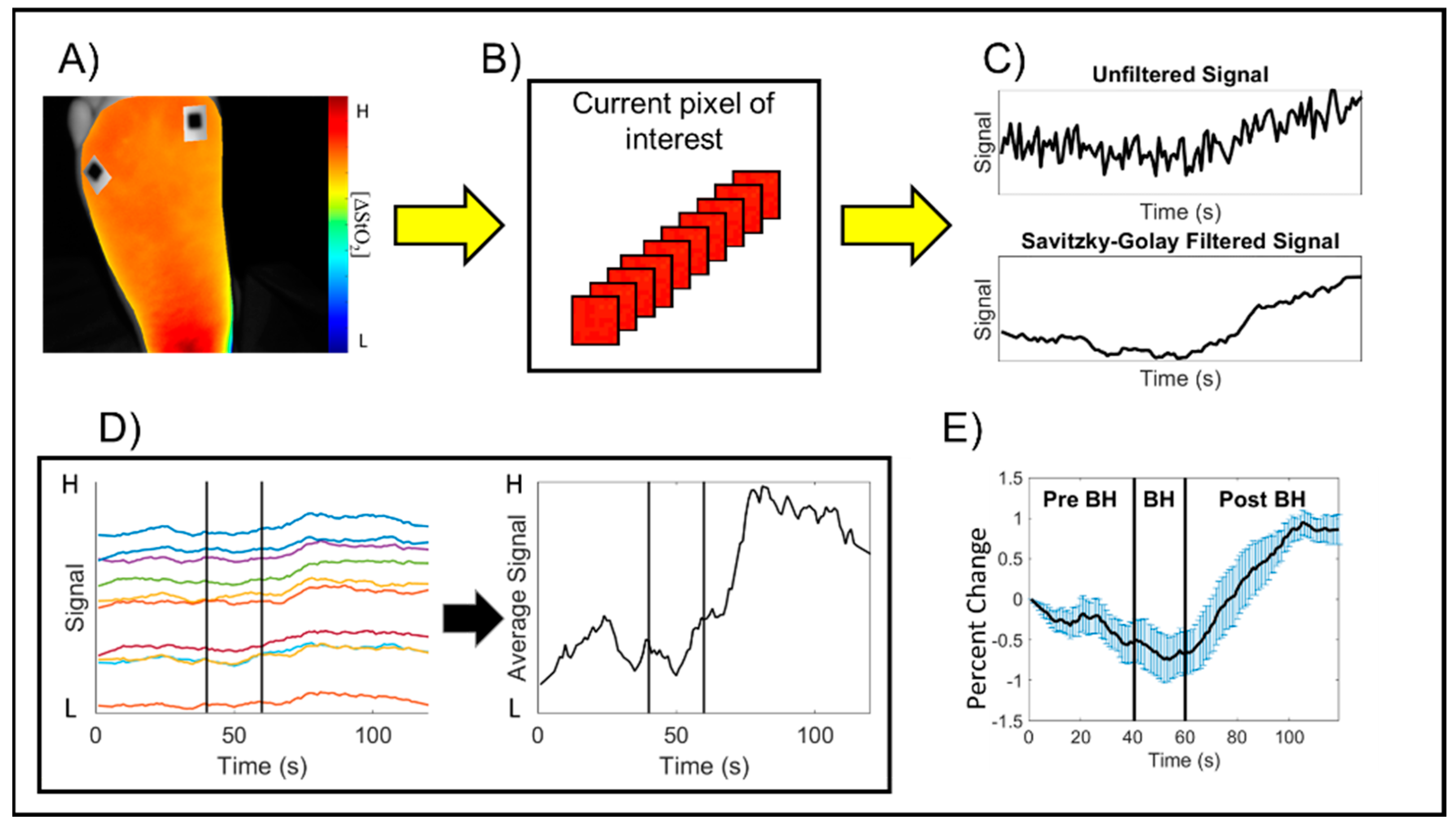 Bioengineering 11 01221 g002