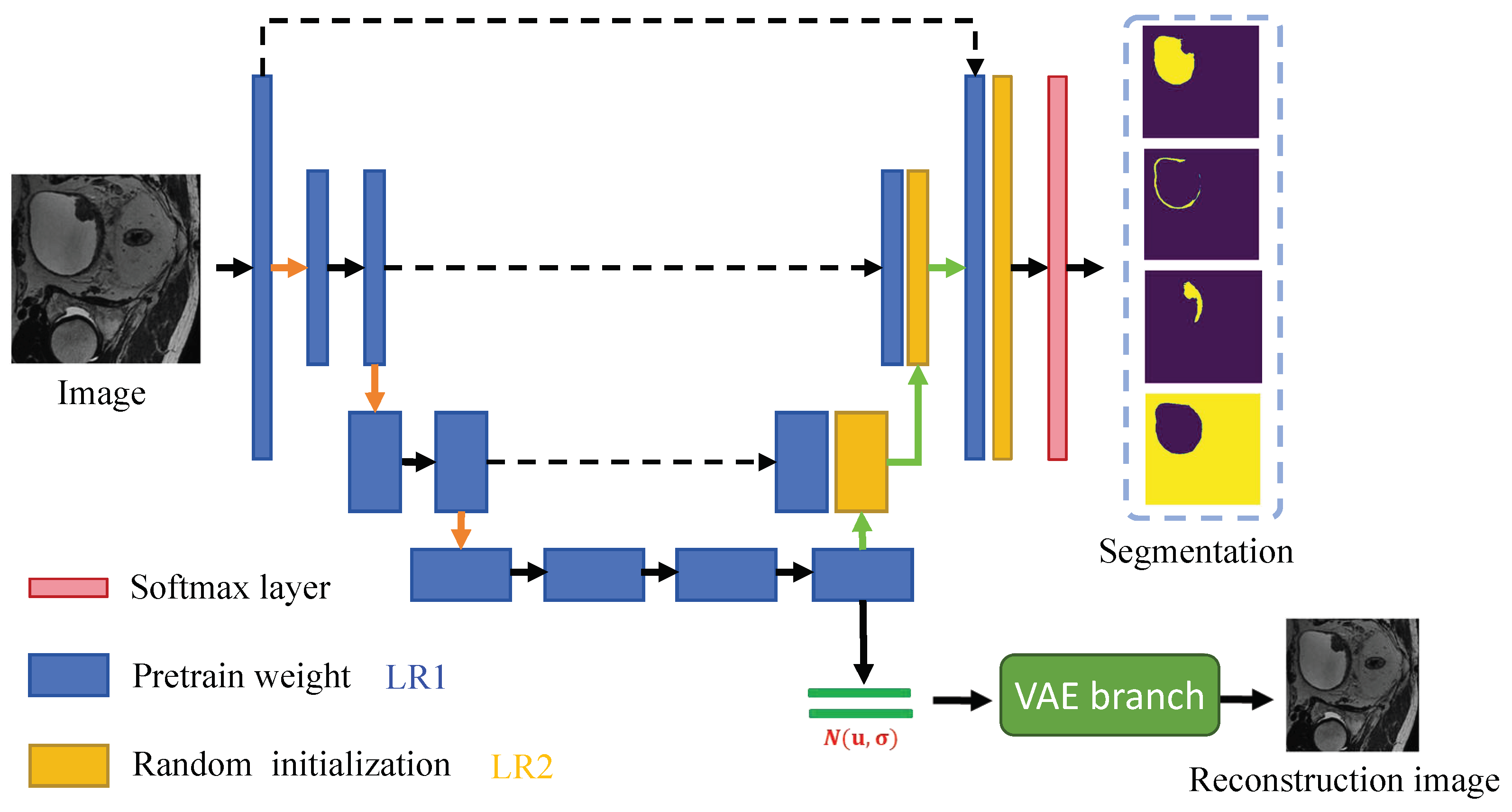 Bioengineering 11 01225 g003
