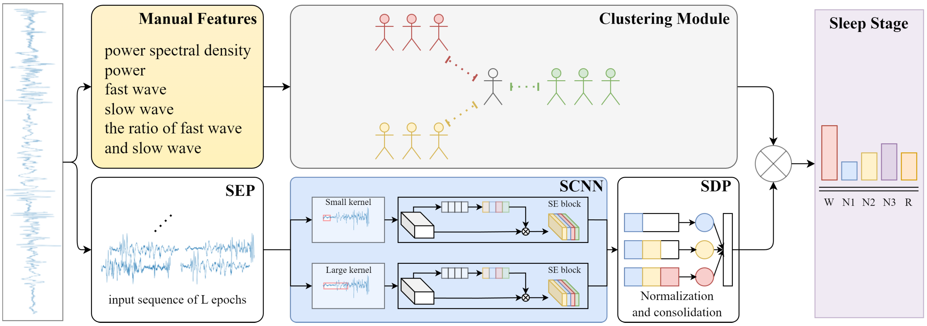 Bioengineering 11 01226 g001