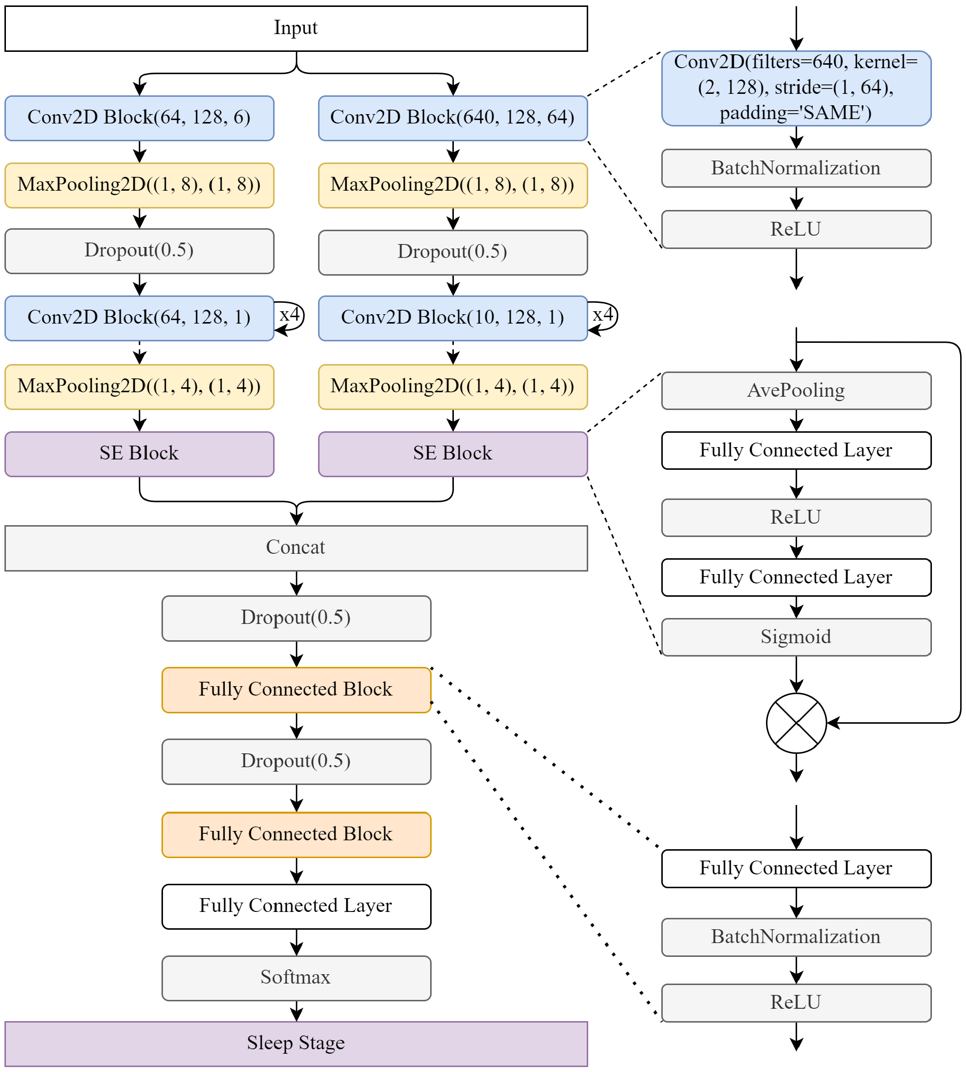 Bioengineering 11 01226 g004