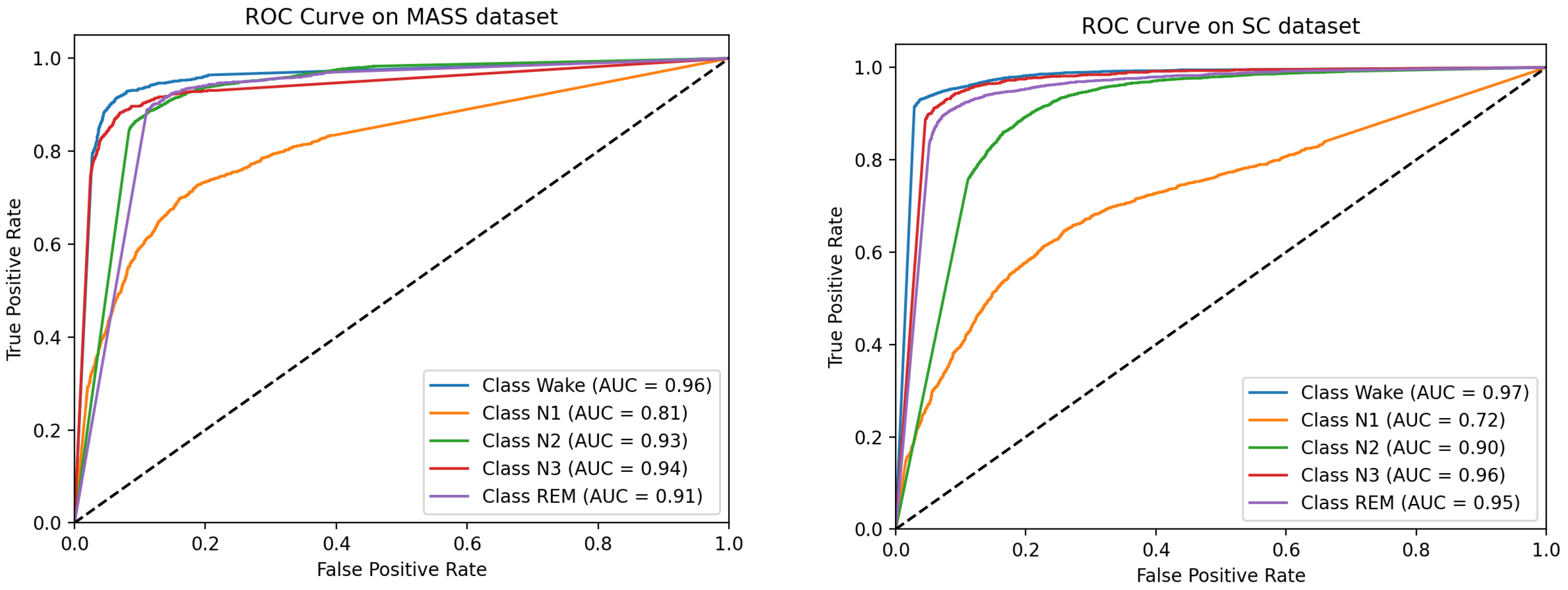 Bioengineering 11 01226 g006