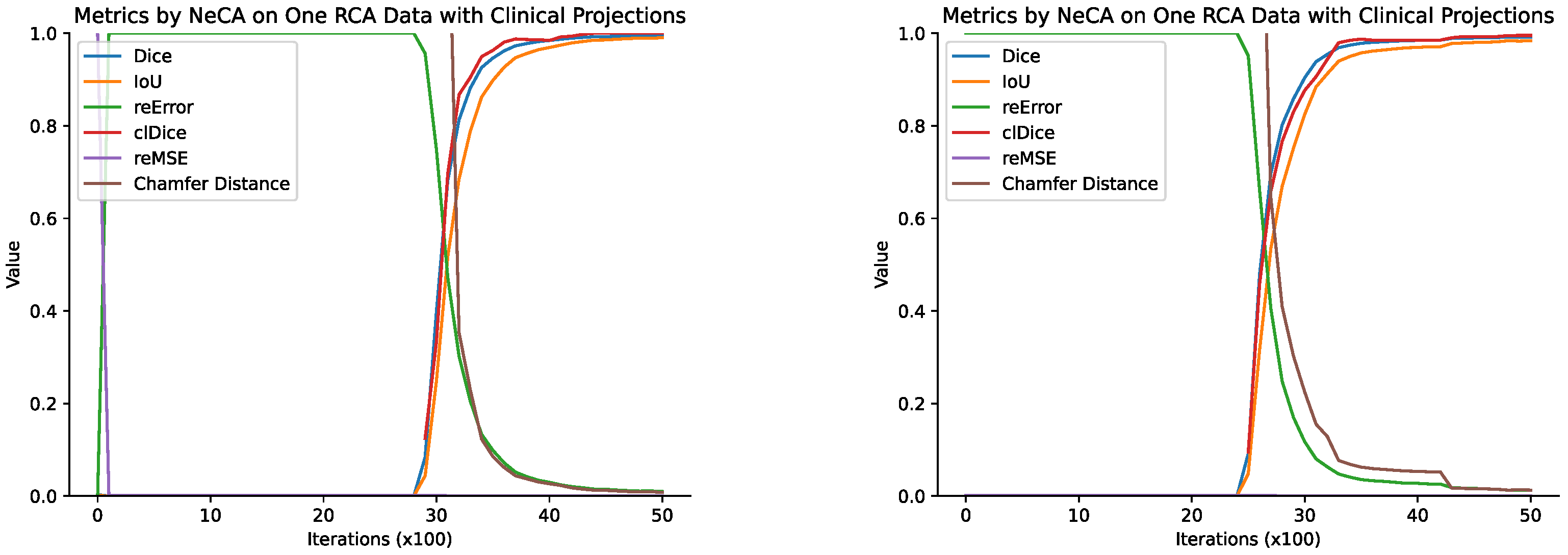 Bioengineering 11 01227 g003
