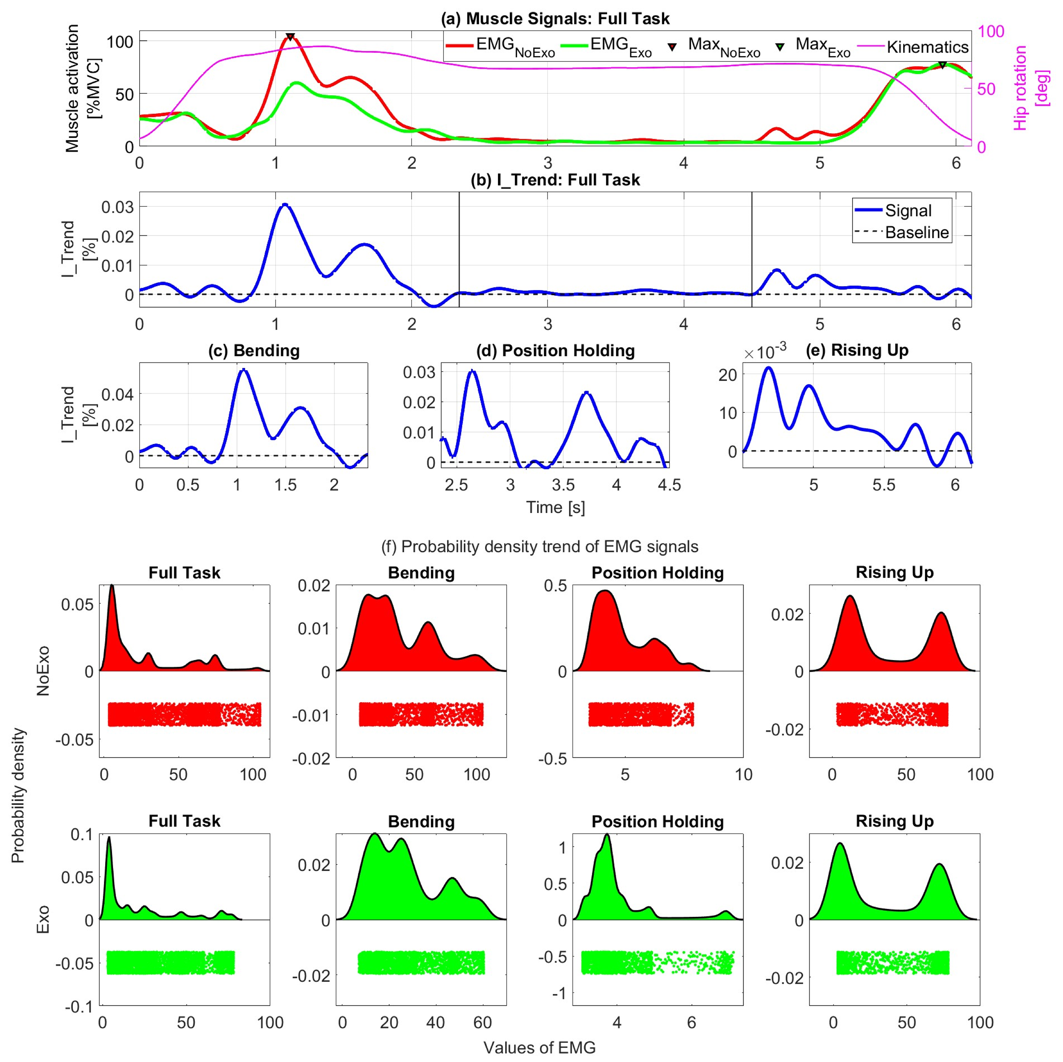 Bioengineering 11 01231 g001