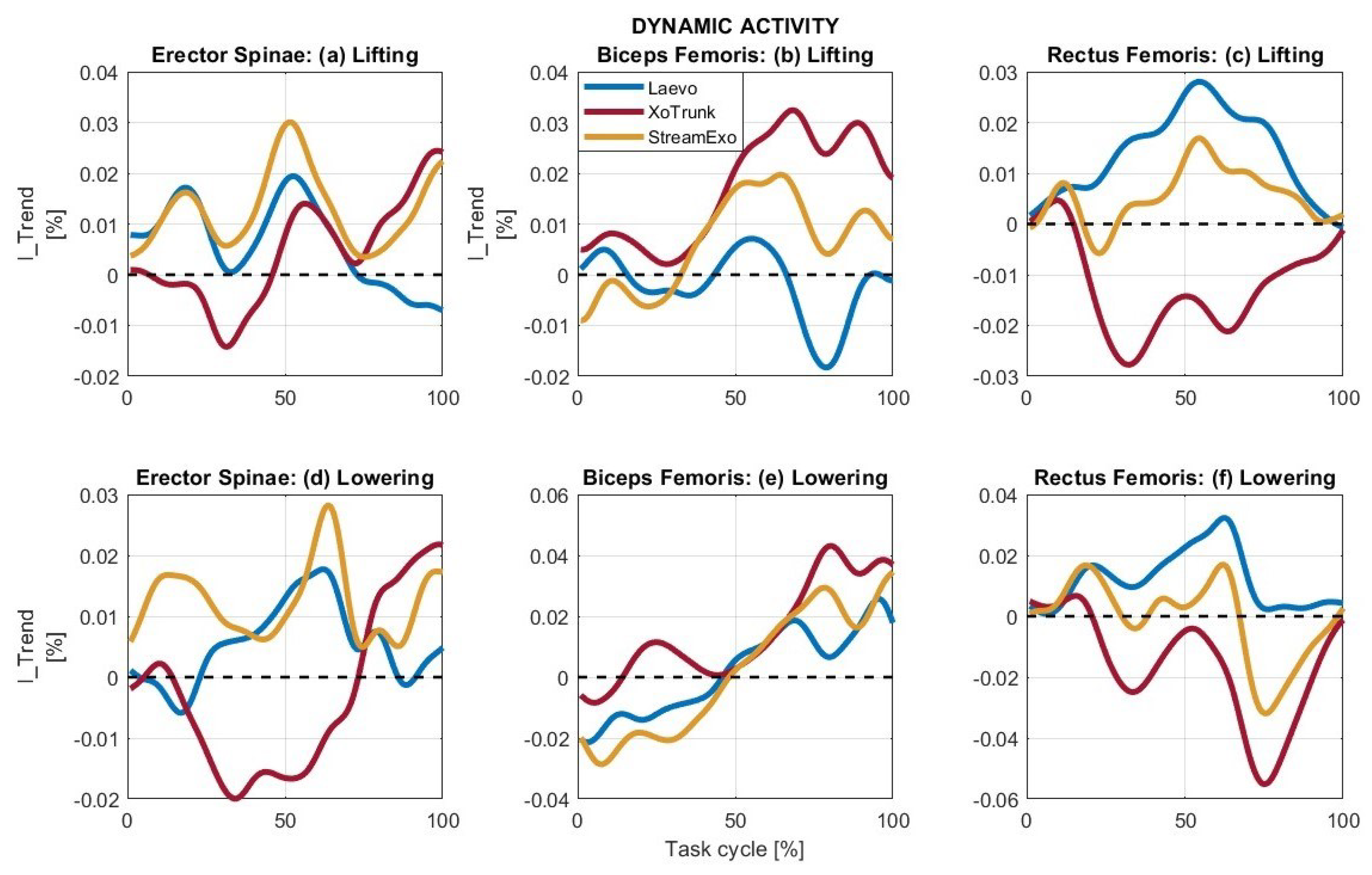 Bioengineering 11 01231 g005