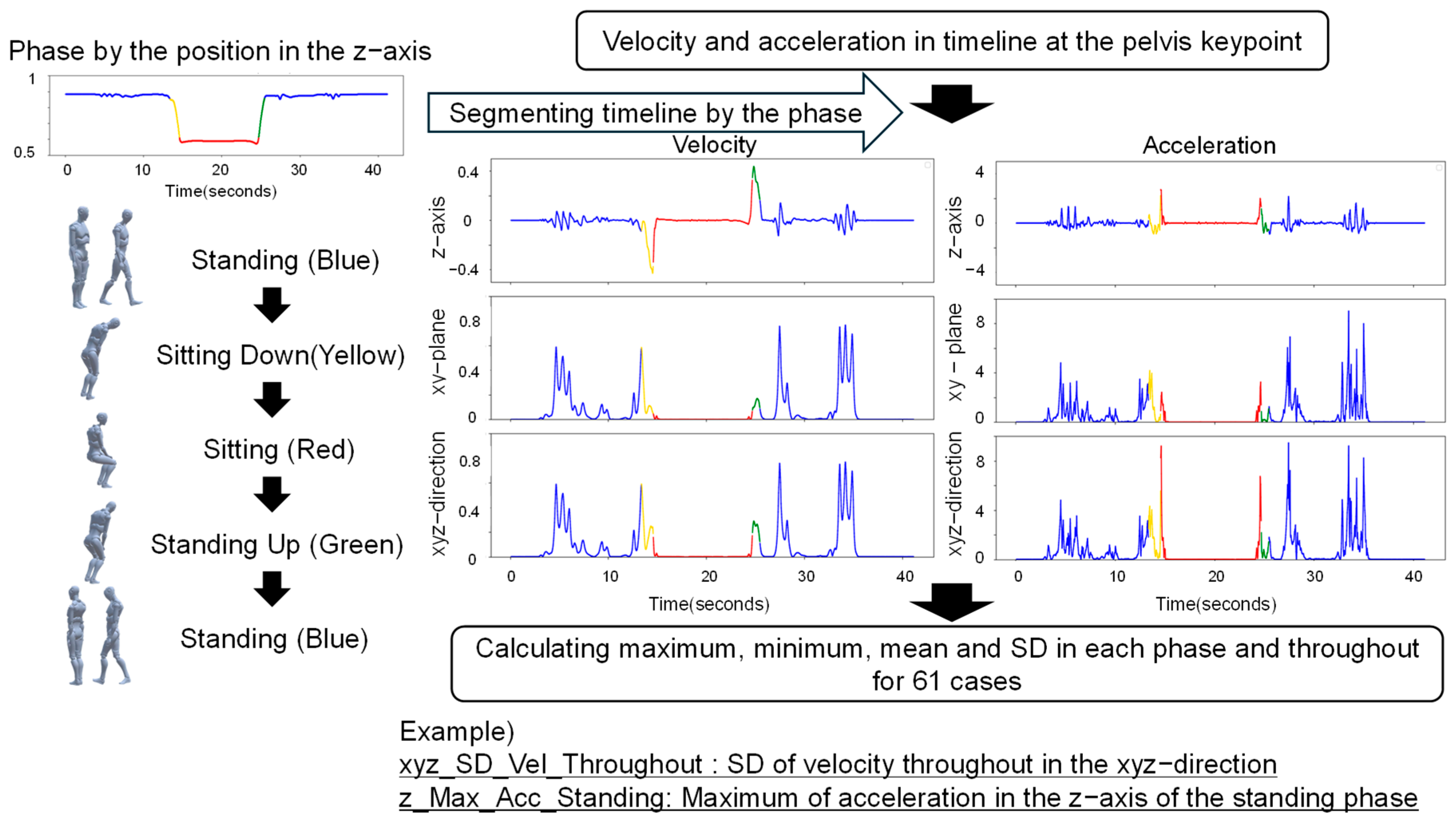 Bioengineering 11 01232 g007