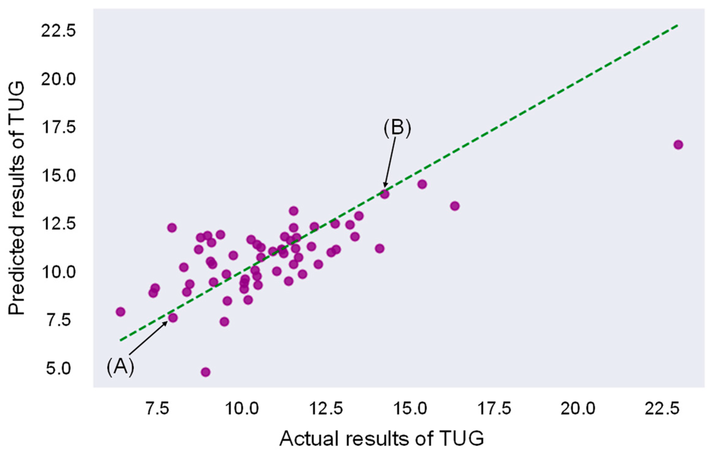 Bioengineering 11 01232 g009