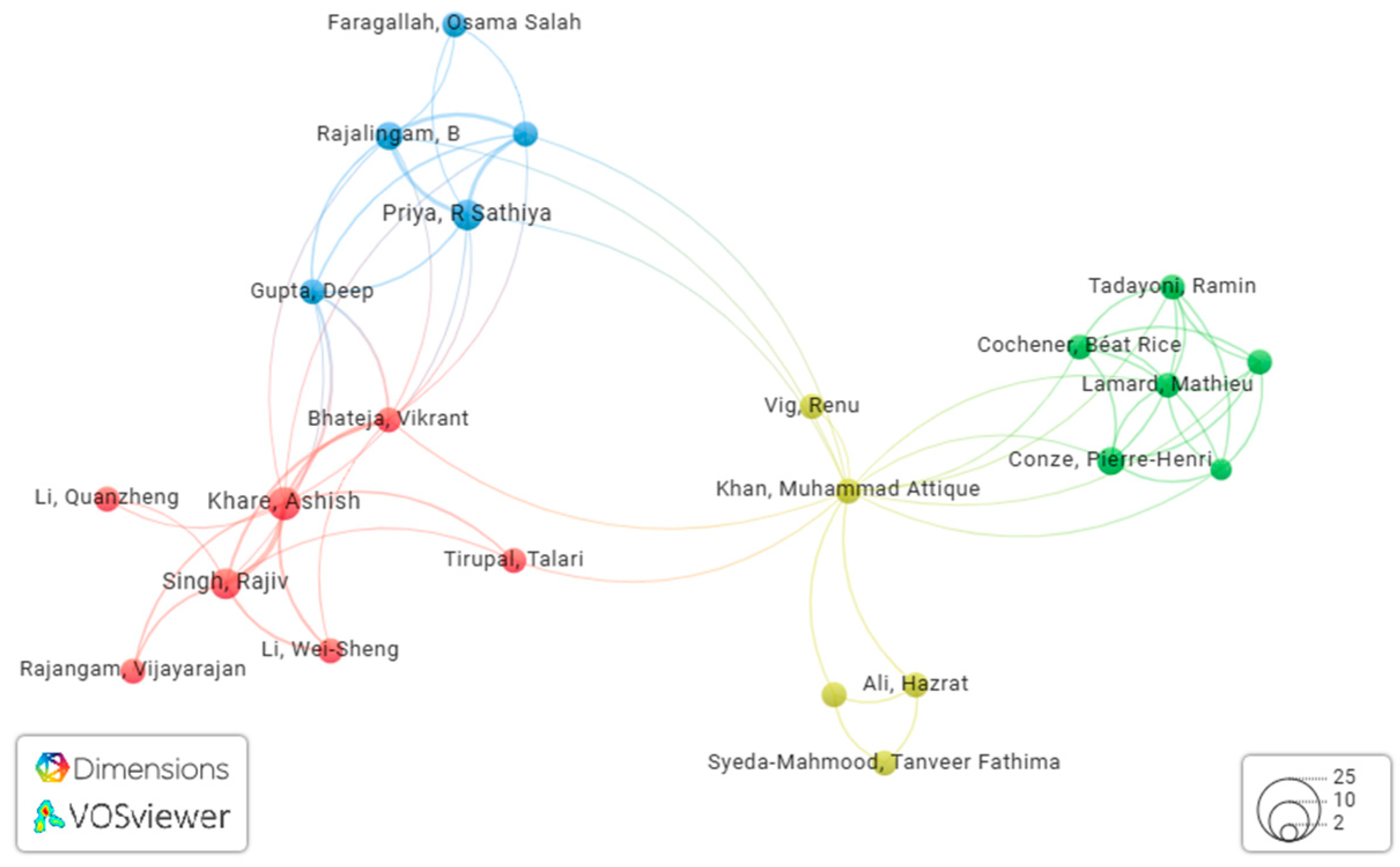 Bioengineering 11 01233 g010