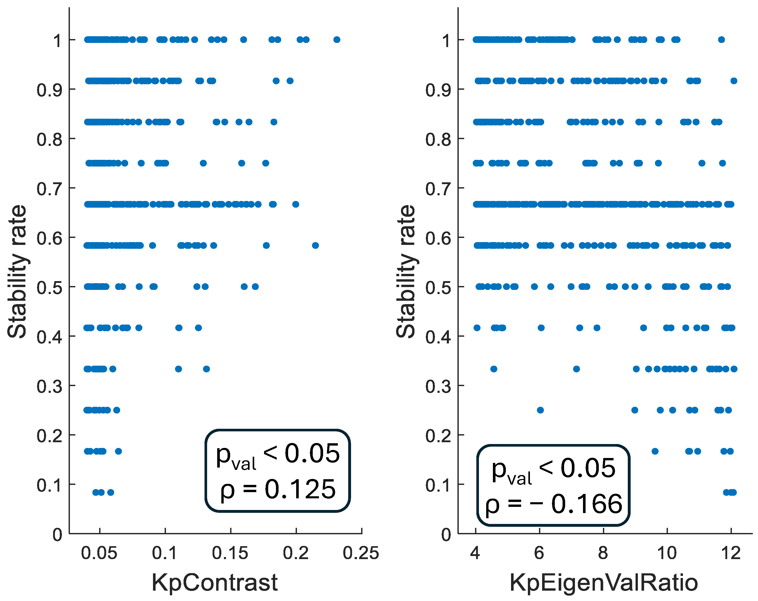 Bioengineering 11 01236 g002