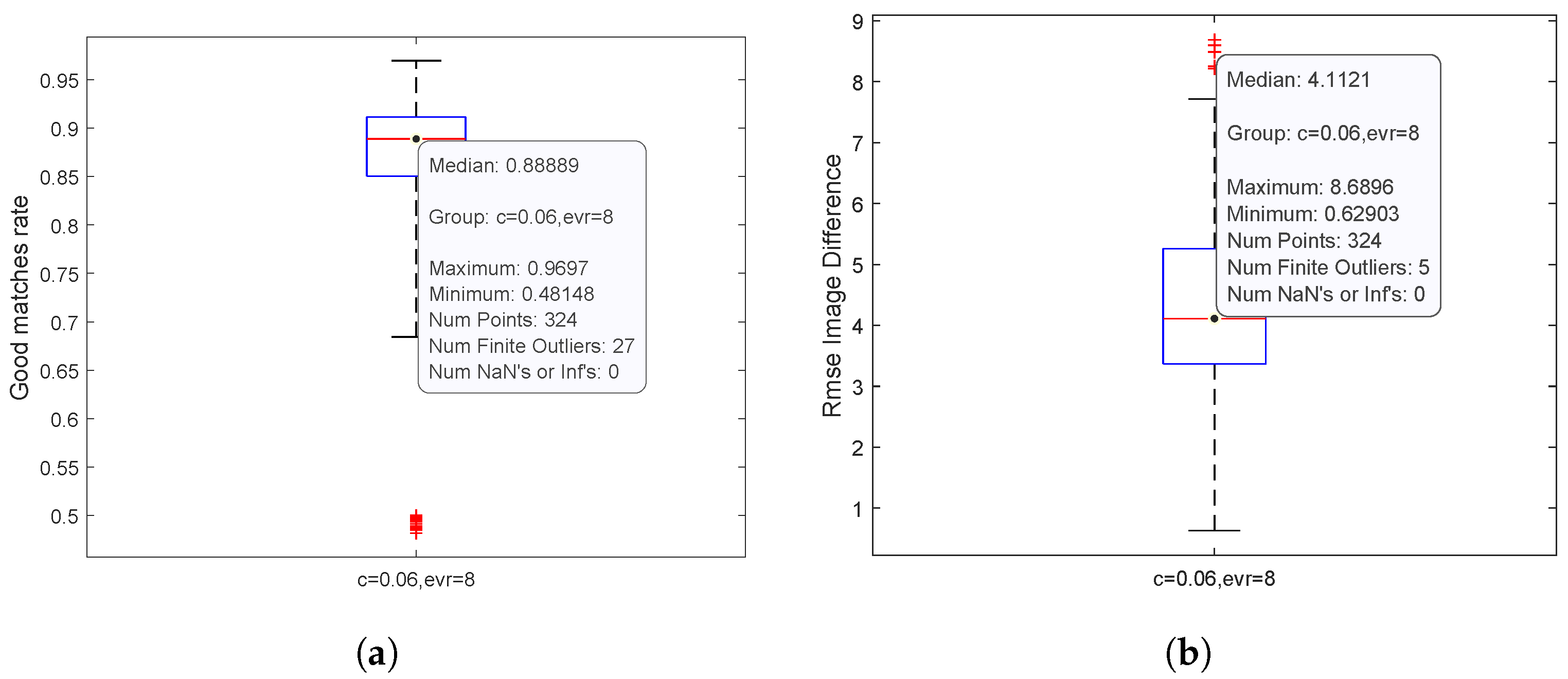Bioengineering 11 01236 g007