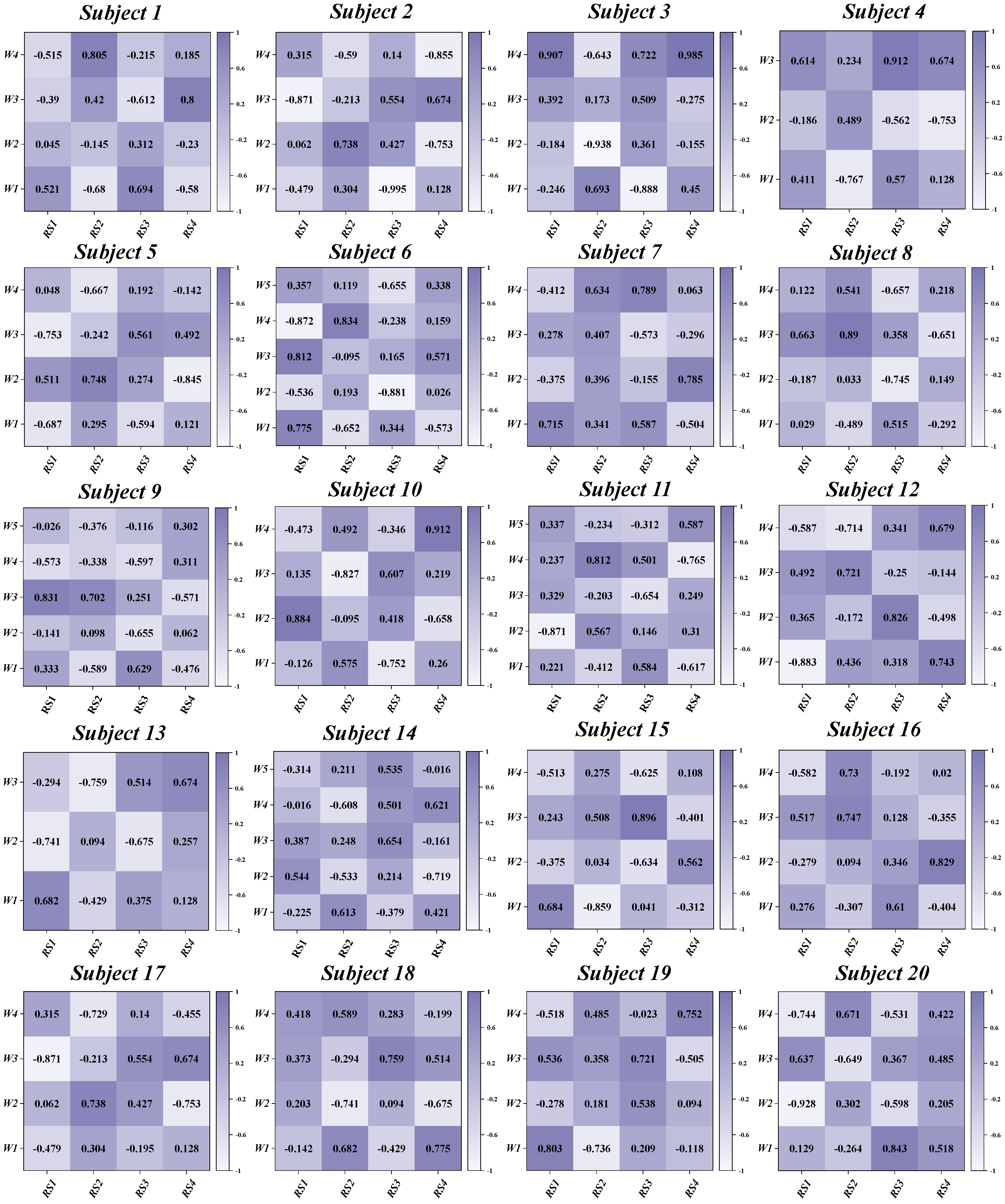 Bioengineering 11 01237 g009