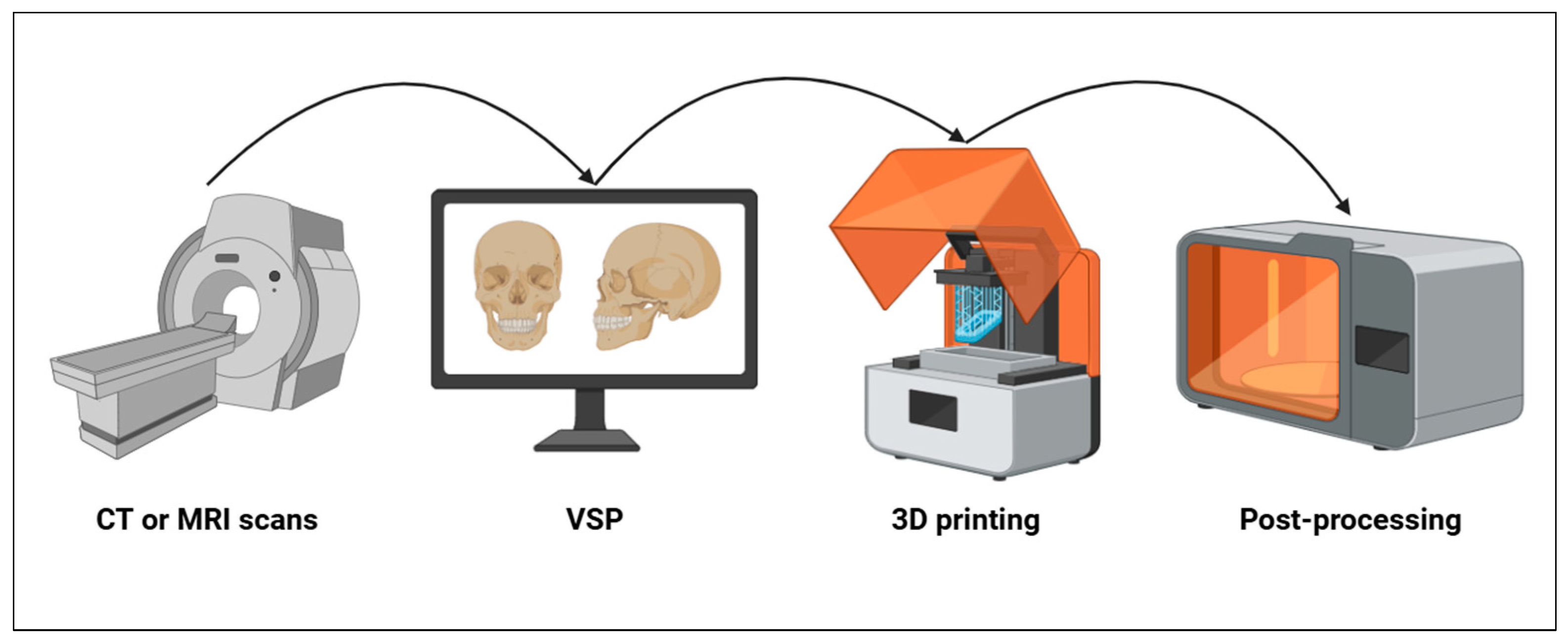 Bioengineering 11 01238 g001
